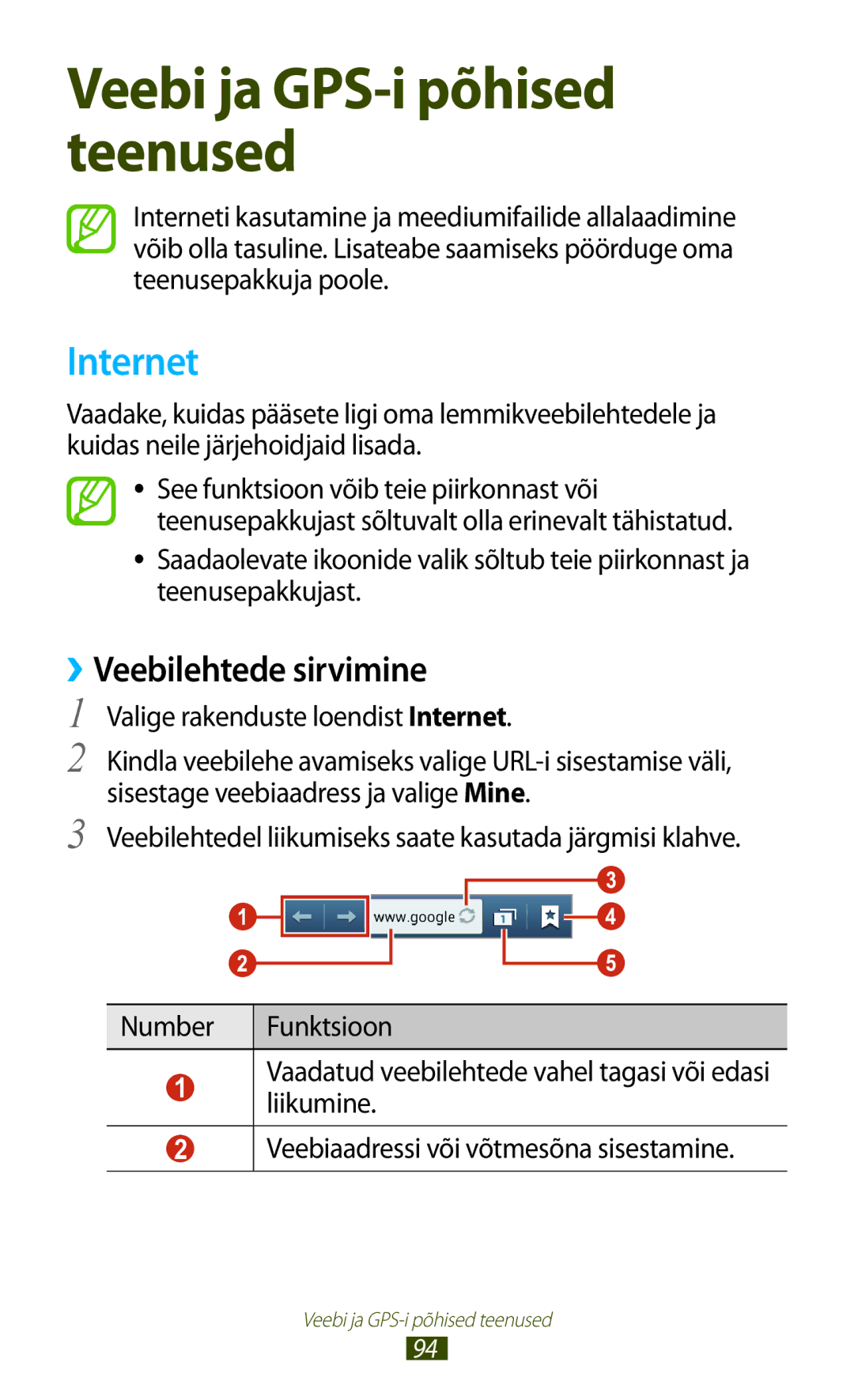 Samsung GT-S7560ZKASEB, GT-S7560UWASEB manual ››Veebilehtede sirvimine, Valige rakenduste loendist Internet 