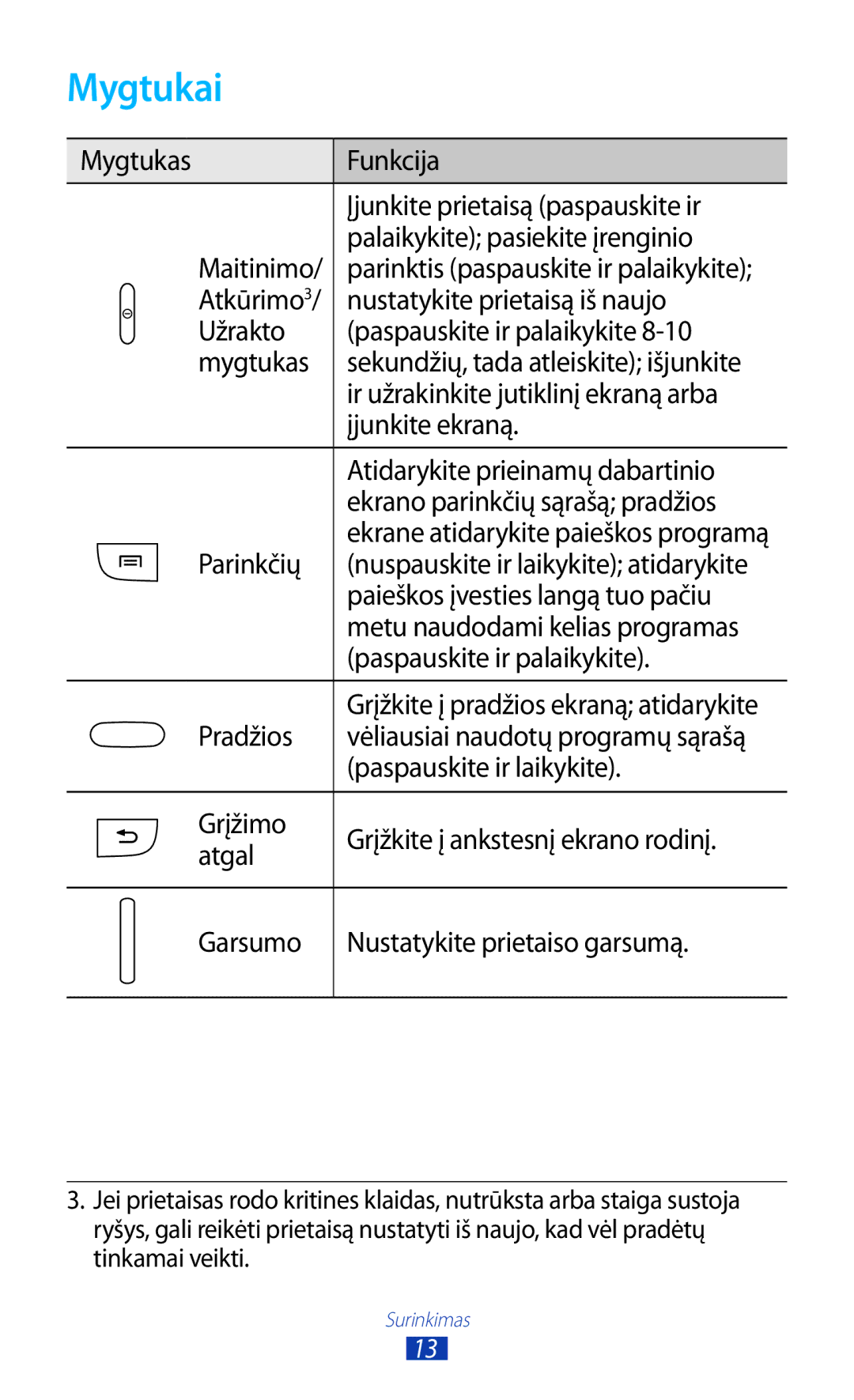 Samsung GT-S7560UWASEB, GT-S7560ZKASEB manual Mygtukai 