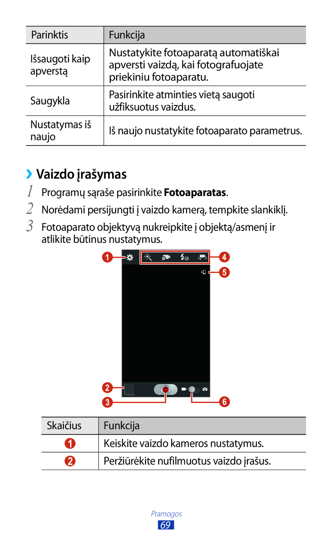 Samsung GT-S7560UWASEB, GT-S7560ZKASEB manual ››Vaizdo įrašymas, Naujo 