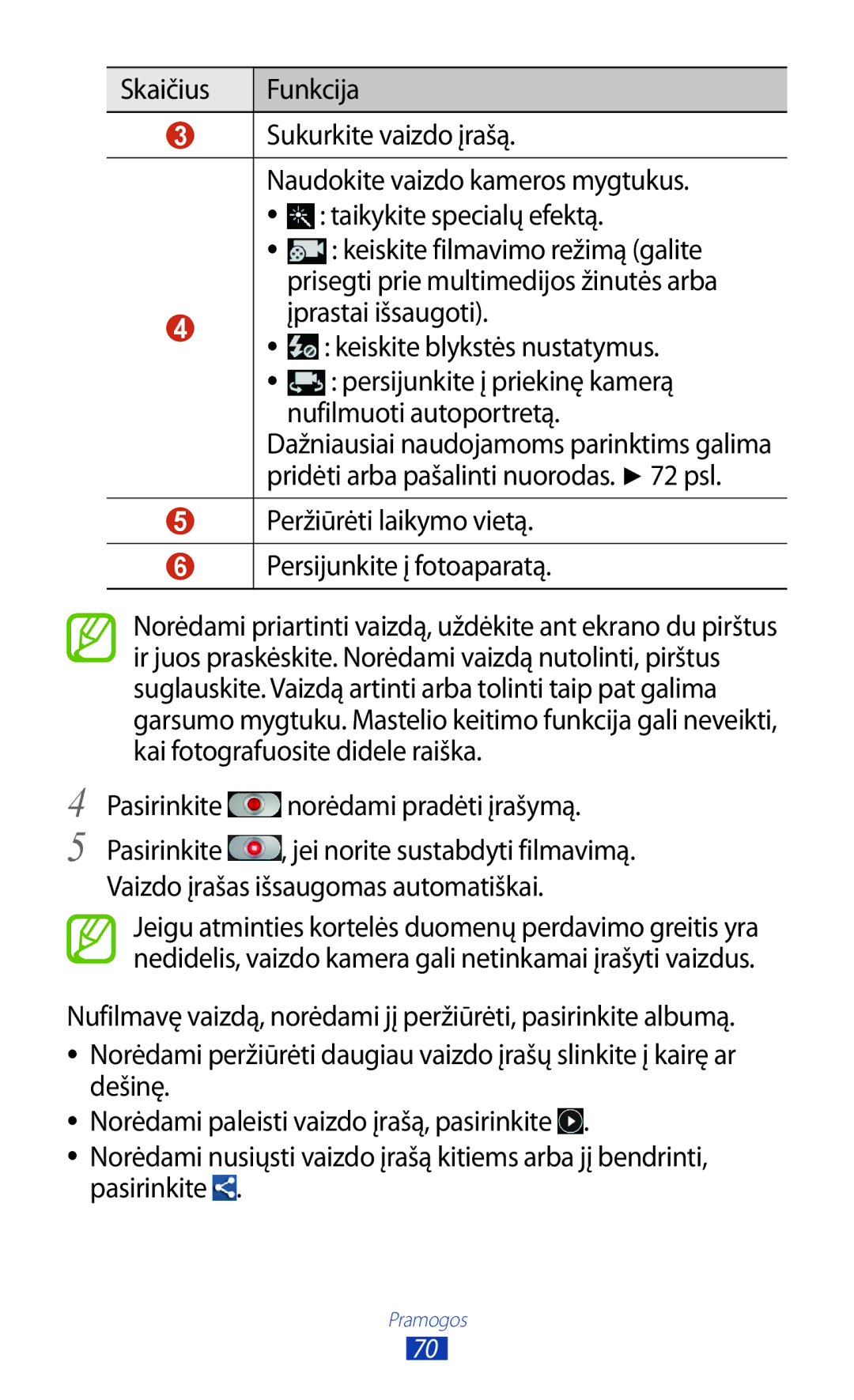 Samsung GT-S7560ZKASEB manual Skaičius Funkcija Sukurkite vaizdo įrašą, Įprastai išsaugoti Keiskite blykstės nustatymus 