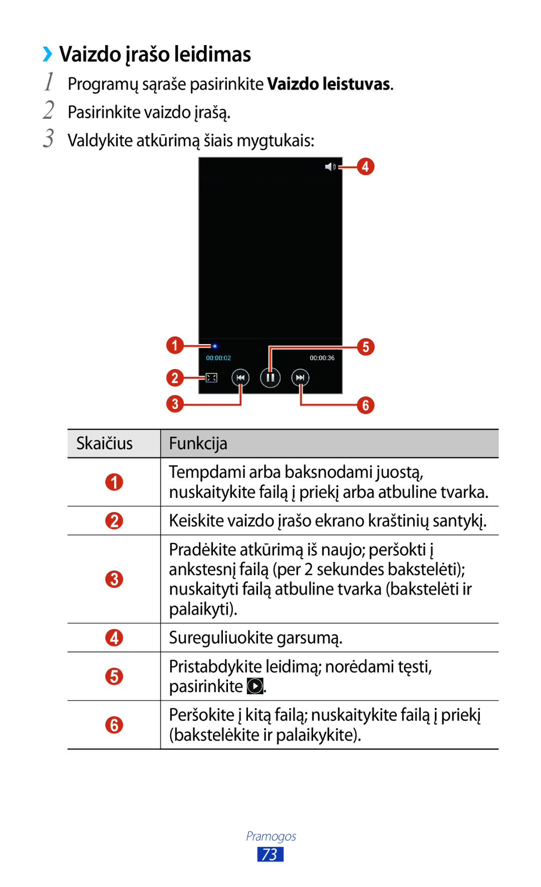 Samsung GT-S7560UWASEB, GT-S7560ZKASEB manual ››Vaizdo įrašo leidimas 