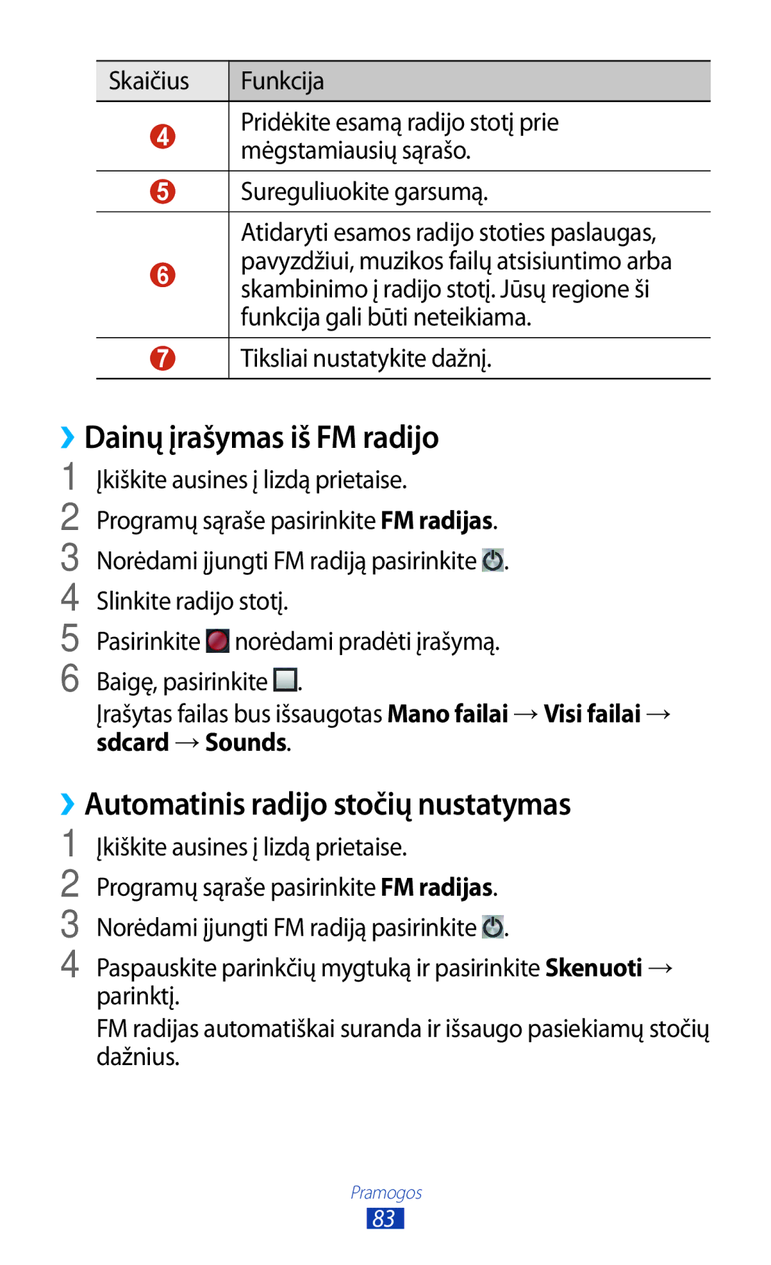 Samsung GT-S7560UWASEB ››Dainų įrašymas iš FM radijo, ››Automatinis radijo stočių nustatymas, Tiksliai nustatykite dažnį 