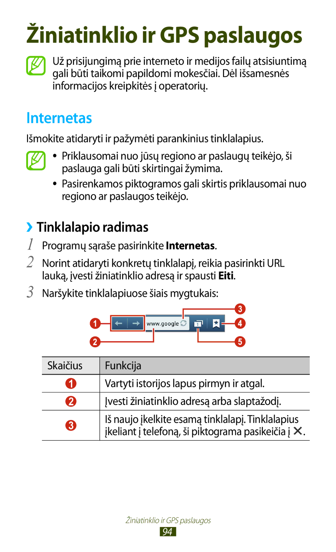 Samsung GT-S7560ZKASEB, GT-S7560UWASEB manual ››Tinklalapio radimas, Programų sąraše pasirinkite Internetas 