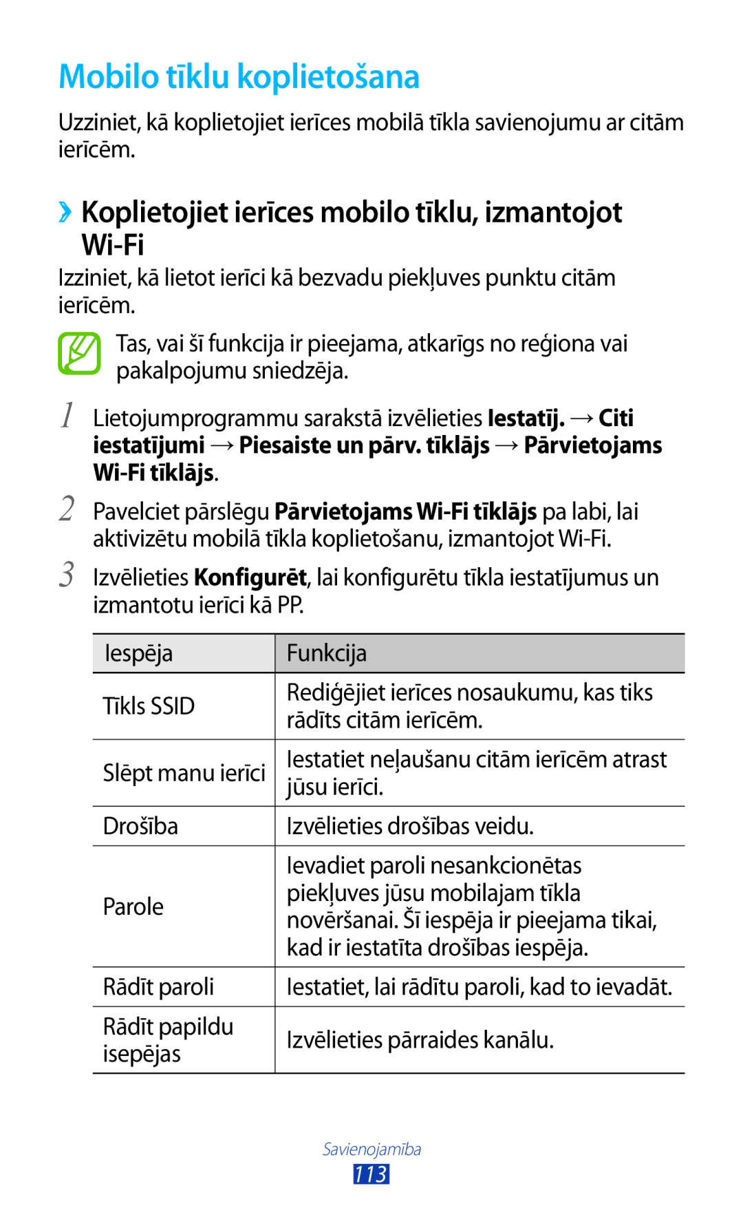 Samsung GT-S7560UWASEB, GT-S7560ZKASEB Mobilo tīklu koplietošana, ››Koplietojiet ierīces mobilo tīklu, izmantojot Wi-Fi 