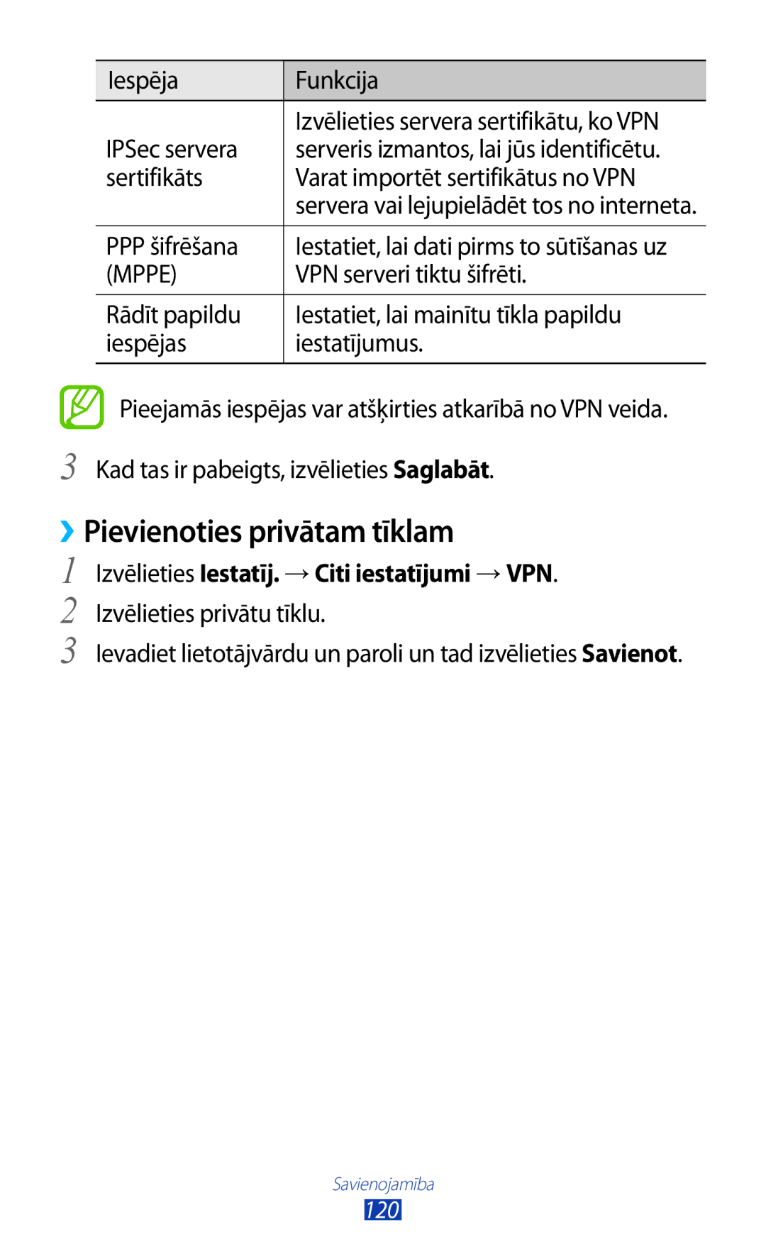 Samsung GT-S7560ZKASEB manual ››Pievienoties privātam tīklam, IPSec servera, PPP šifrēšana, VPN serveri tiktu šifrēti 