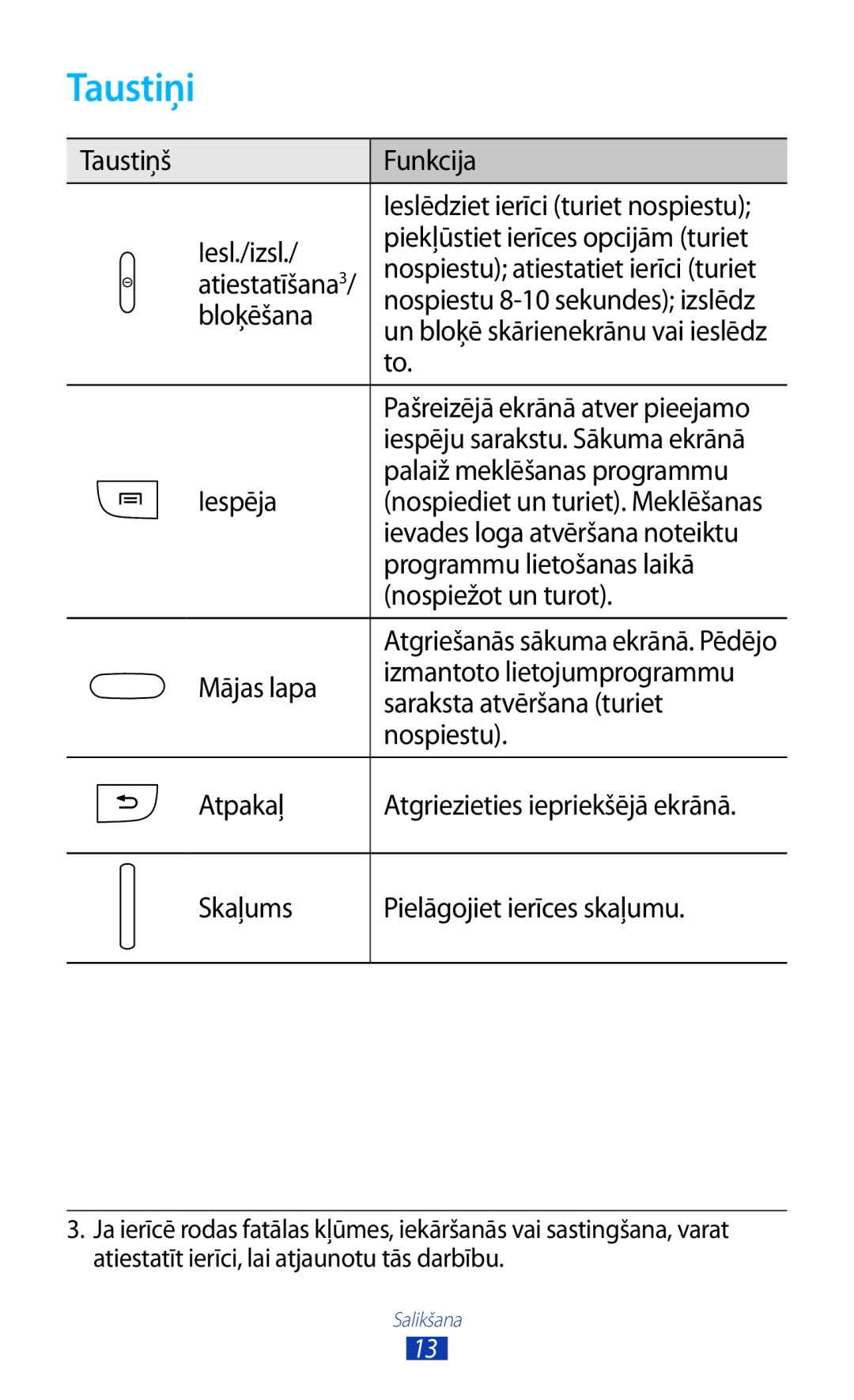 Samsung GT-S7560UWASEB, GT-S7560ZKASEB manual Taustiņi 