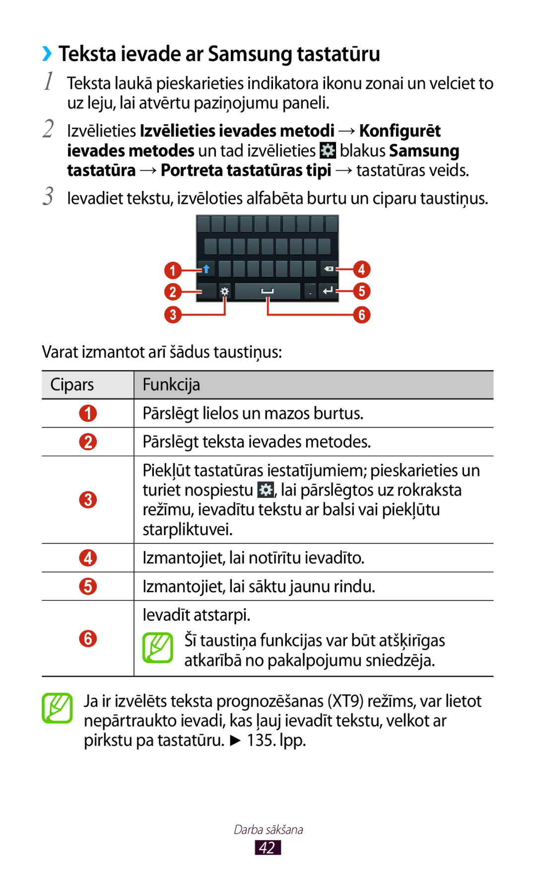 Samsung GT-S7560ZKASEB, GT-S7560UWASEB manual ››Teksta ievade ar Samsung tastatūru 