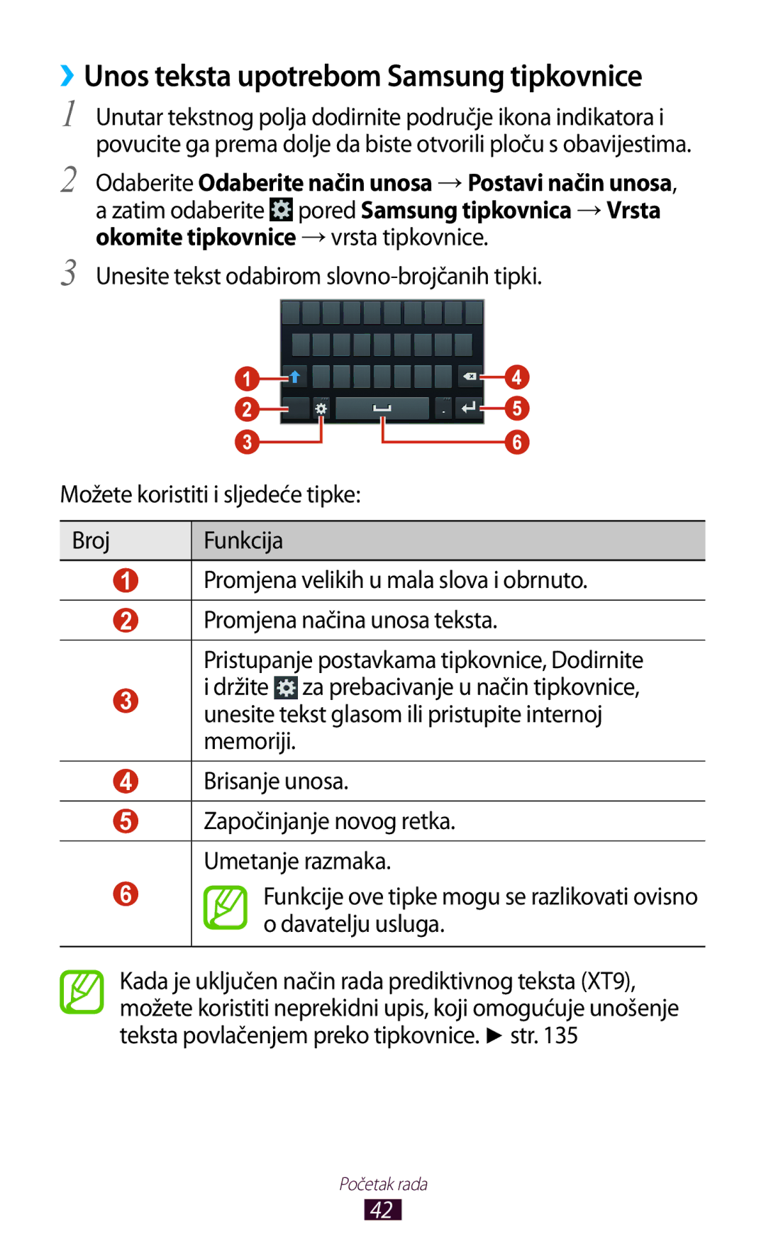 Samsung GT-S7560ZKASEE, GT-S7560ZKATWO, GT-S7560UWATWO, GT-S7560UWASEE manual ››Unos teksta upotrebom Samsung tipkovnice 