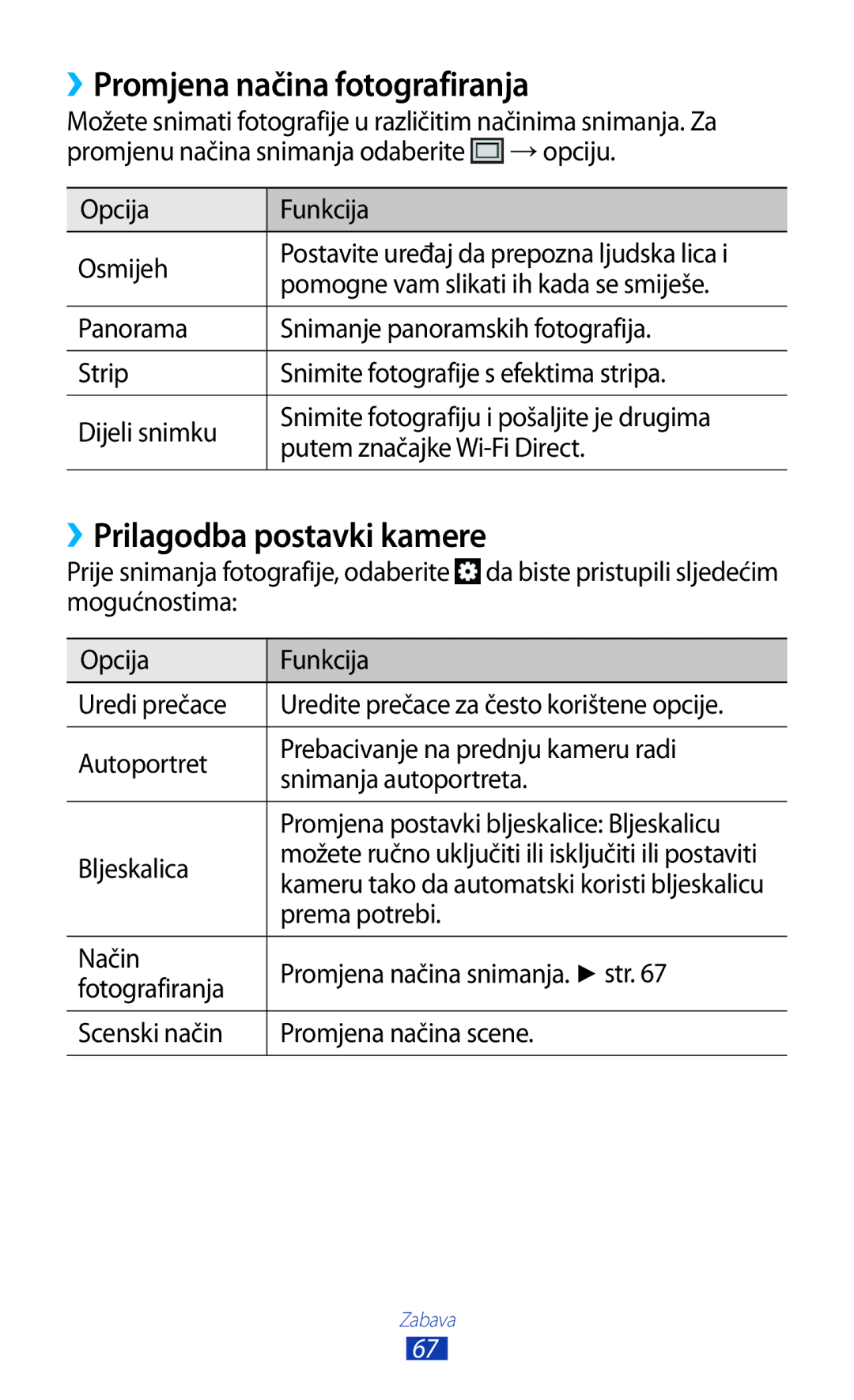 Samsung GT-S7560ZKATWO manual ››Promjena načina fotografiranja, ››Prilagodba postavki kamere, Opcija Funkcija Osmijeh 