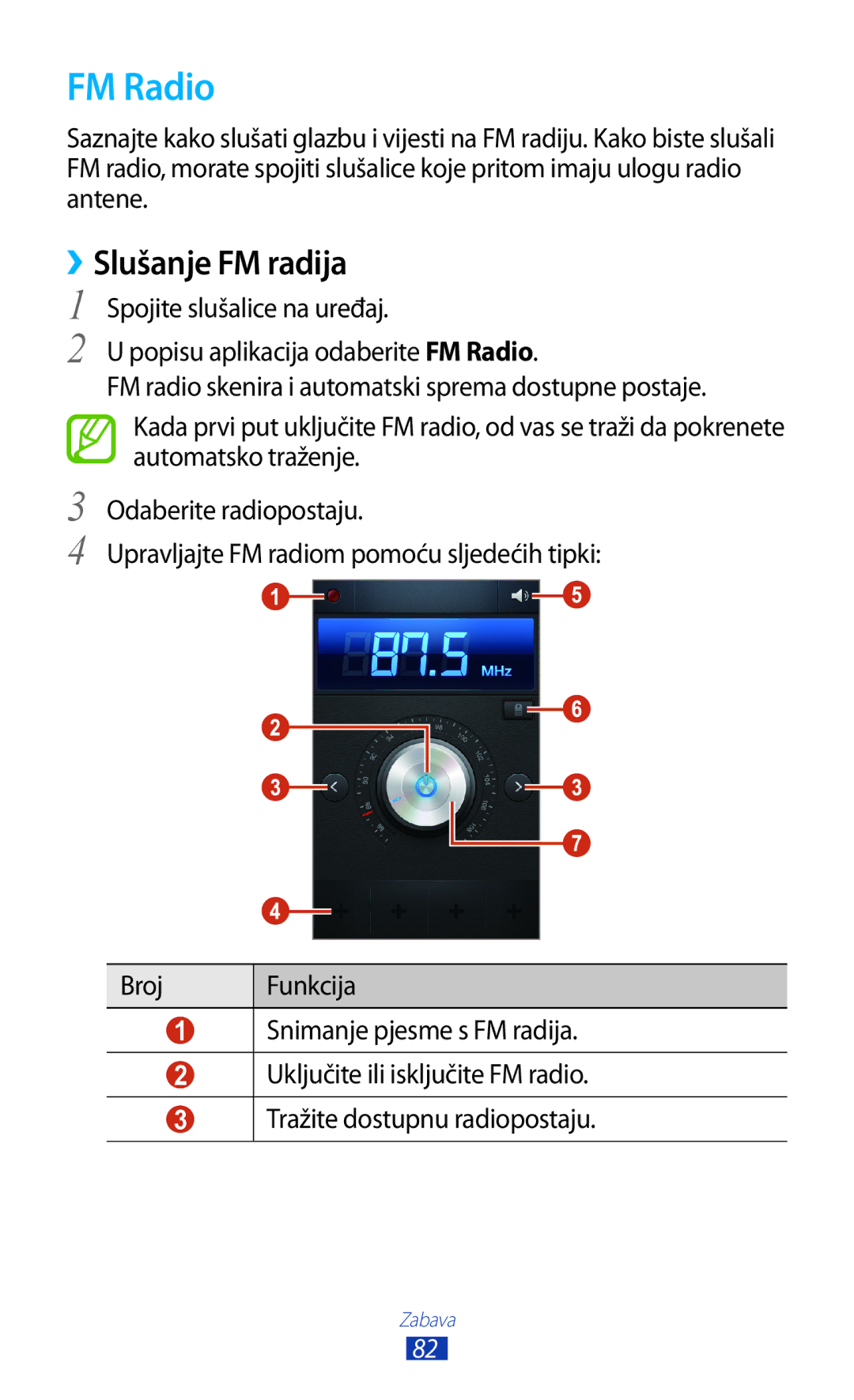 Samsung GT2S7560ZKATWO, GT-S7560ZKASEE, GT-S7560ZKATWO, GT-S7560UWATWO, GT-S7560UWASEE manual FM Radio, ››Slušanje FM radija 