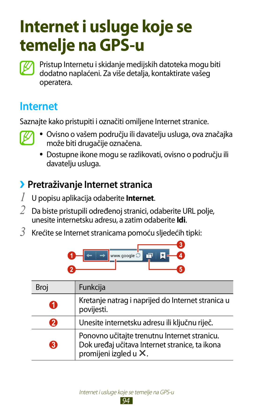 Samsung GT2S7560ZKATWO, GT-S7560ZKASEE manual ››Pretraživanje Internet stranica, Popisu aplikacija odaberite Internet 