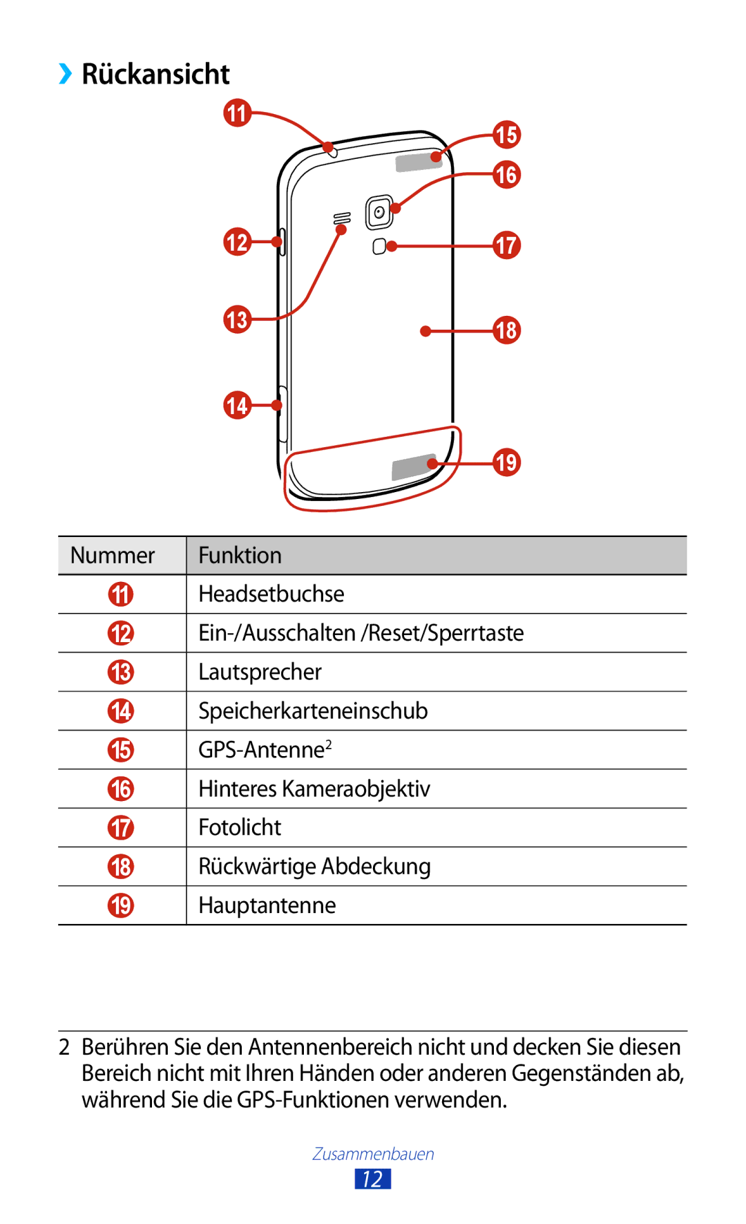 Samsung GT-S7560UWATCL, GT-S7560ZKAVDR, GT-S7560ZKAPRT, GT-S7560UWAWIN, GT-S7560UWAVDR, GT-S7560UWAPRT manual ››Rückansicht 