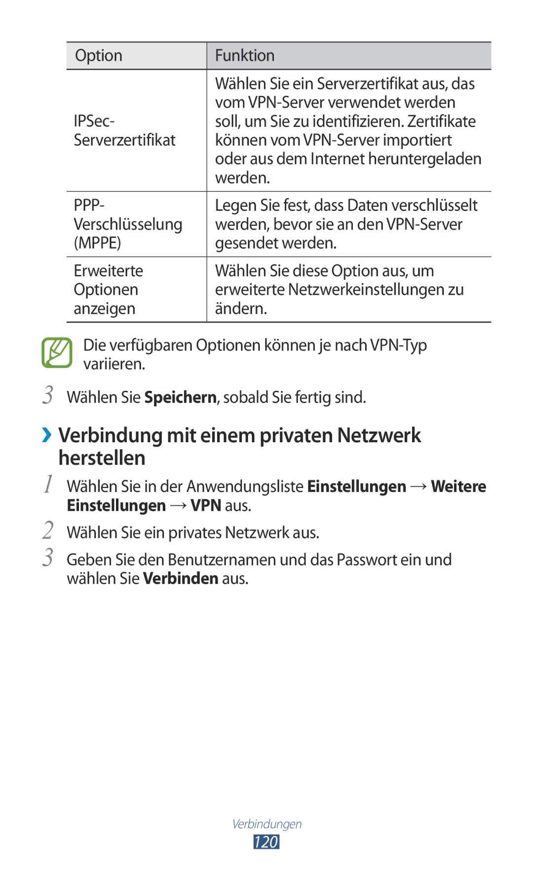 Samsung GT-S7560ZKAVDR, GT-S7560ZKAPRT, GT-S7560UWAWIN manual ››Verbindung mit einem privaten Netzwerk herstellen, 120 