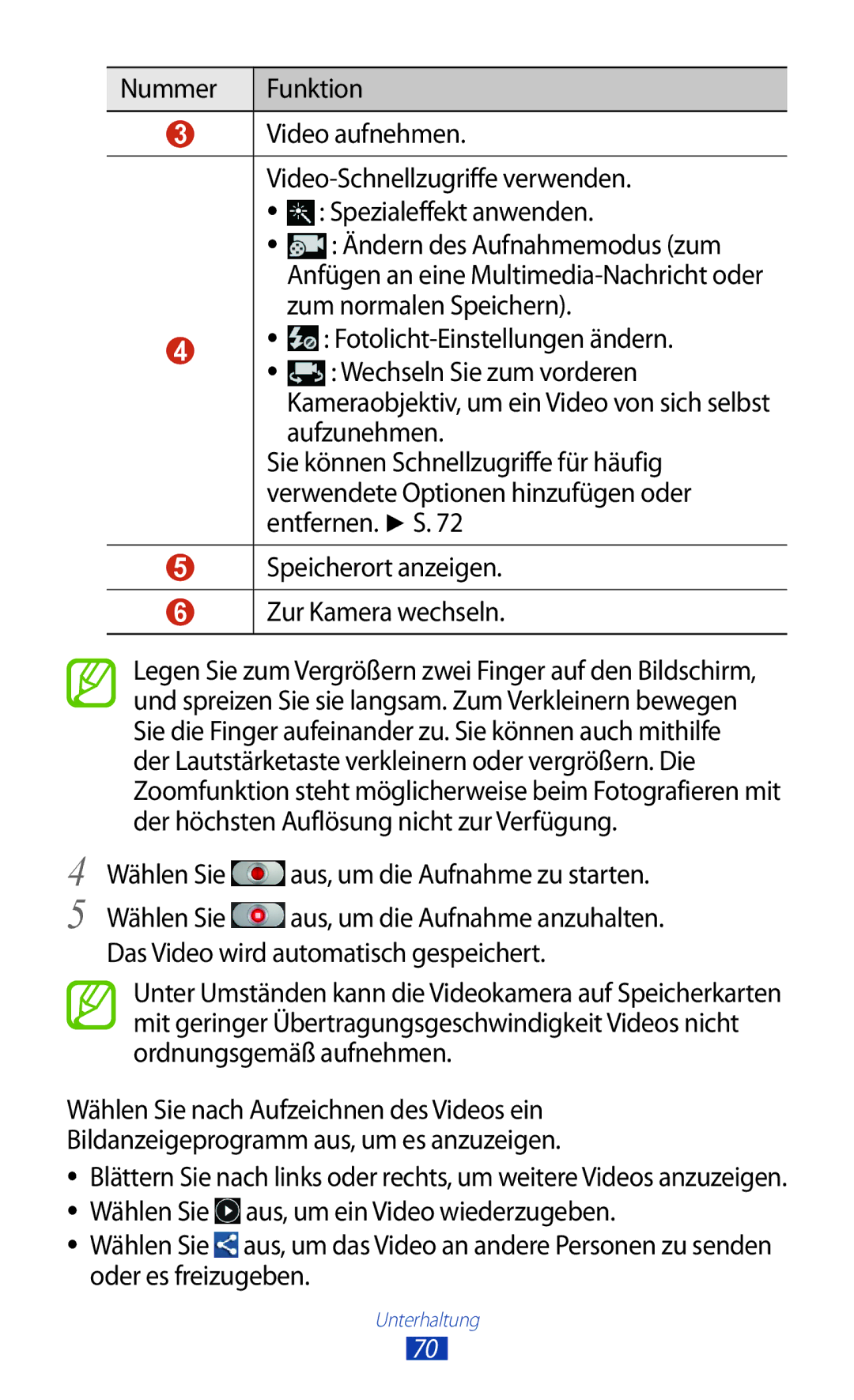 Samsung GT-S7560UWAPLS, GT-S7560ZKAVDR manual Nummer Funktion Video aufnehmen, Wählen Sie aus, um die Aufnahme zu starten 