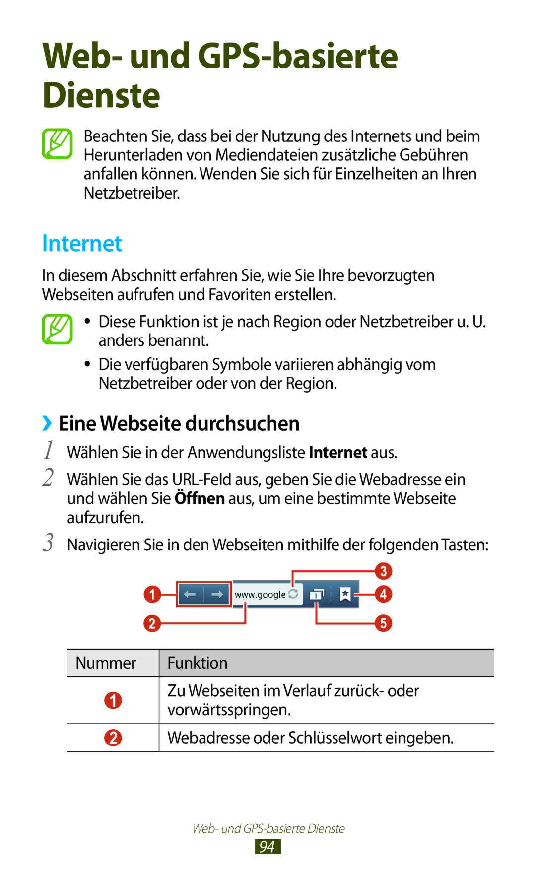 Samsung GT-S7560ZKAWIN, GT-S7560ZKAVDR, GT-S7560ZKAPRT, GT-S7560UWAWIN, GT-S7560UWAVDR Internet, ››Eine Webseite durchsuchen 