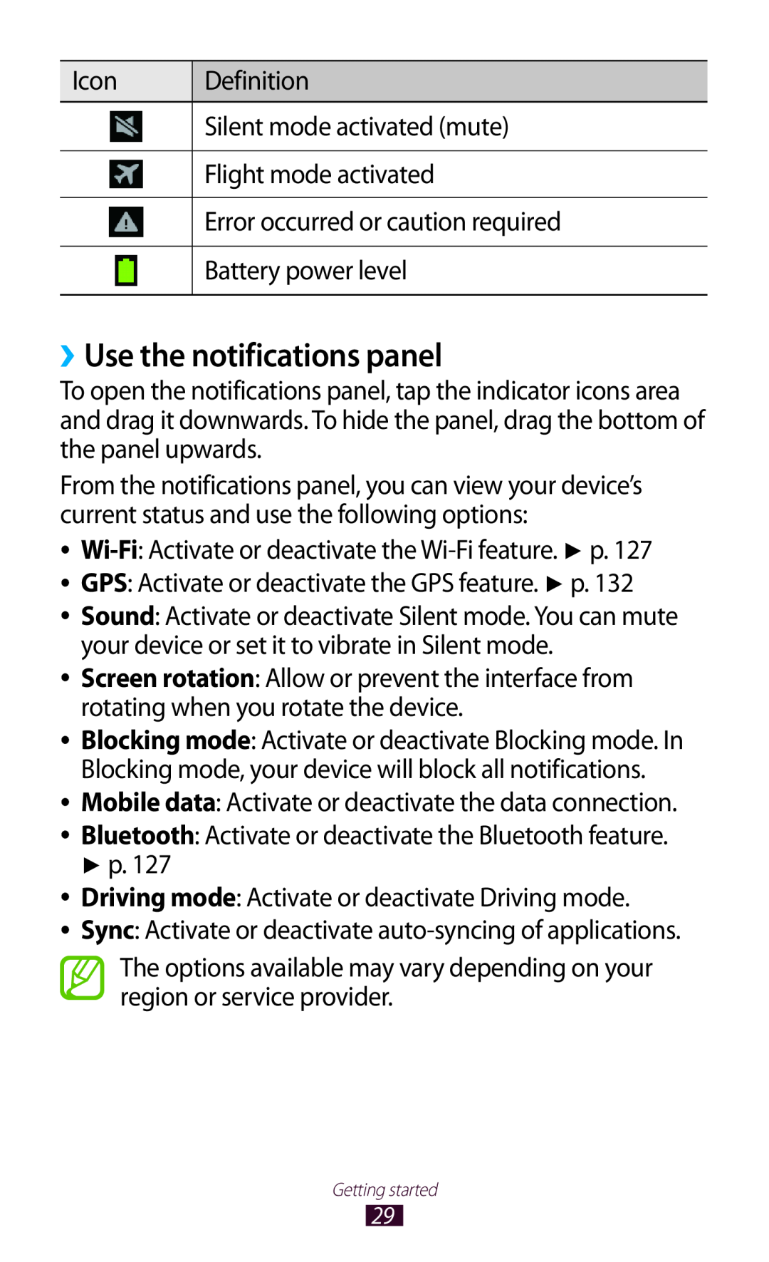 Samsung GT-S7560ZKAITV, GT-S7560ZKAVDR, GT-S7560ZKAPRT, GT-S7560UWAWIN, GT-S7560UWAVDR manual ››Use the notifications panel 