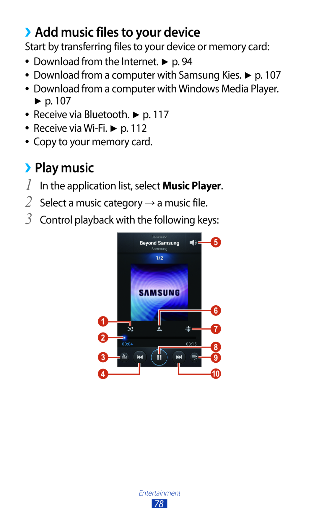 Samsung GT-S7560ZKATCL ››Add music files to your device, ››Play music, Receive via Bluetooth. p. 117 Receive via Wi-Fi. p 