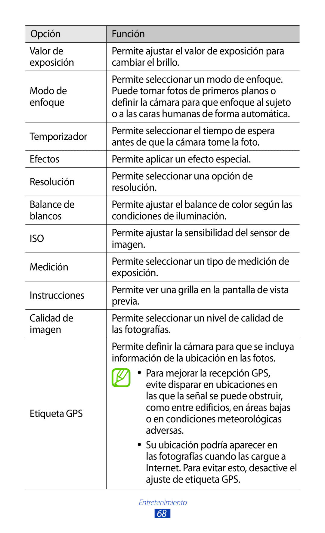 Samsung GT-S7560UWANEE manual Opción Función Valor de, Exposición Cambiar el brillo Modo de, Enfoque, Temporizador, Imagen 