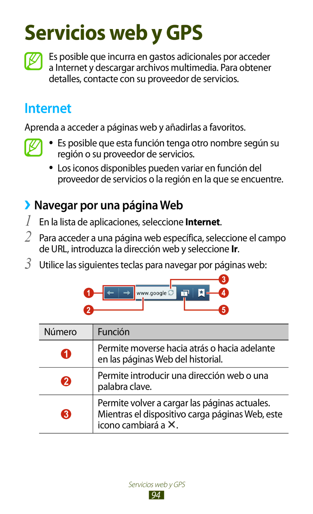 Samsung GT-S7560UWAPHE, GT-S7560ZKAXEO ››Navegar por una página Web, En la lista de aplicaciones, seleccione Internet 