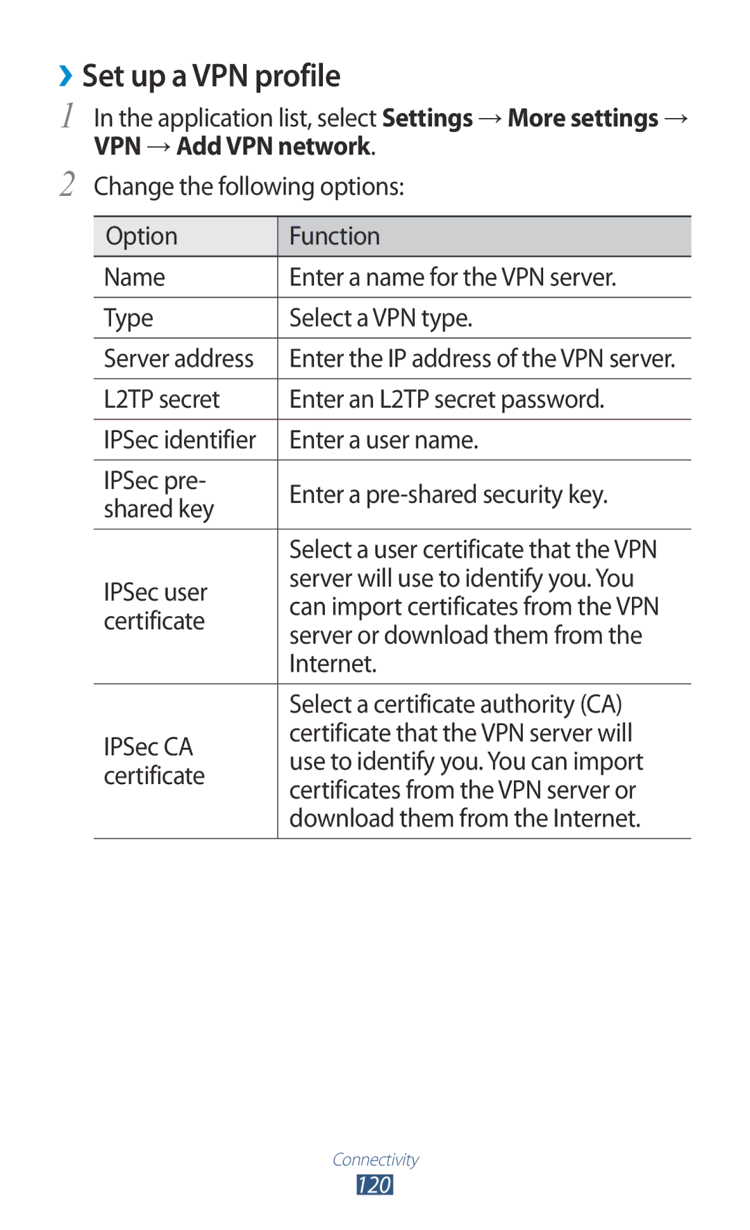 Samsung GT-S7562 user manual ››Set up a VPN profile, VPN → Add VPN network 