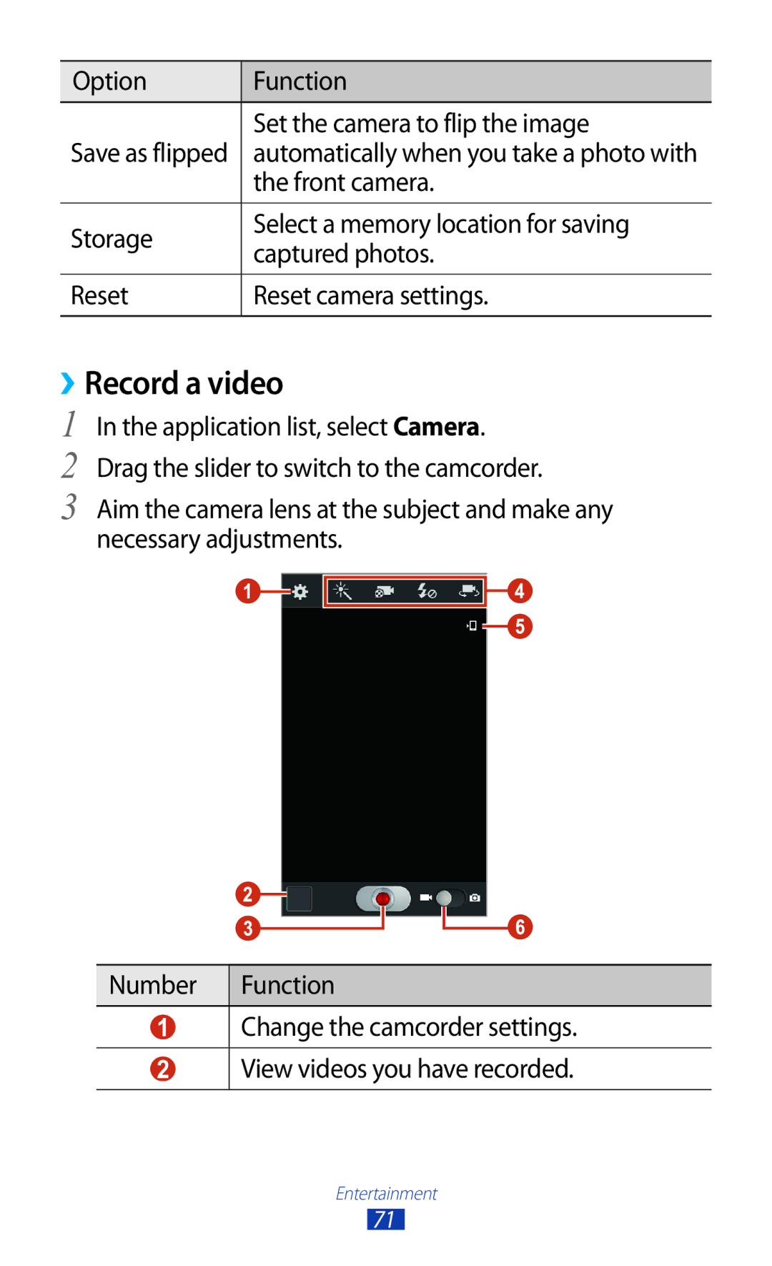 Samsung GT-S7562 user manual ››Record a video, Option Function Set the camera to flip the image, Front camera 