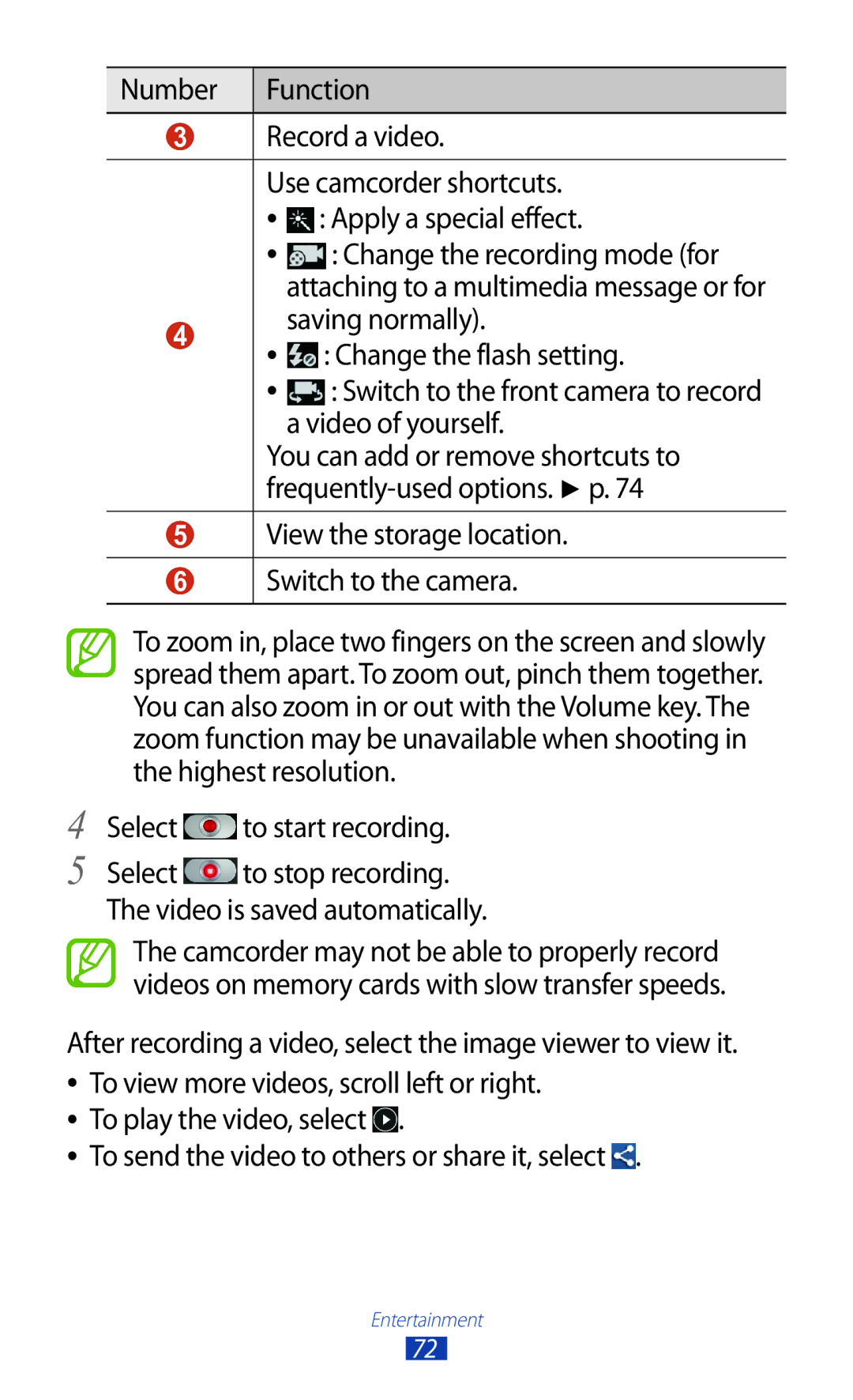 Samsung GT-S7562 Saving normally, Change the flash setting, Video of yourself, You can add or remove shortcuts to 