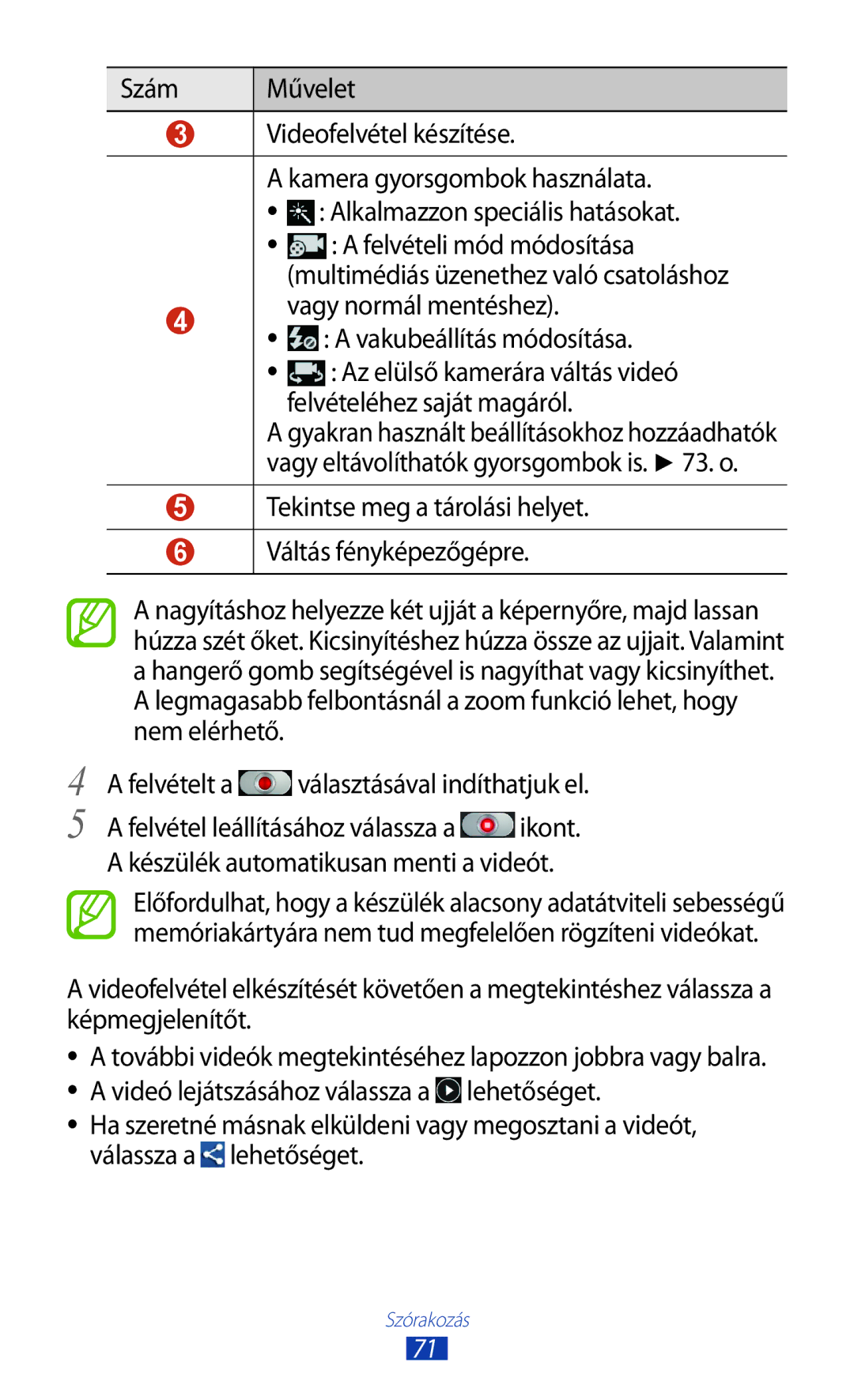 Samsung GT-S7562CWZXEH, GT-S7562UWADBT, GT-S7562ZKADBT, GT-S7562UWAEUR, GT-S7562ZKAXEO Vagy eltávolíthatók gyorsgombok is . o 