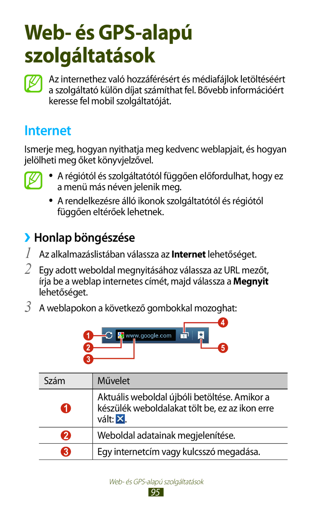 Samsung GT-S7562UWAXEO, GT-S7562UWADBT, GT-S7562ZKADBT, GT-S7562UWAEUR, GT-S7562ZKAXEO manual Internet, ››Honlap böngészése 