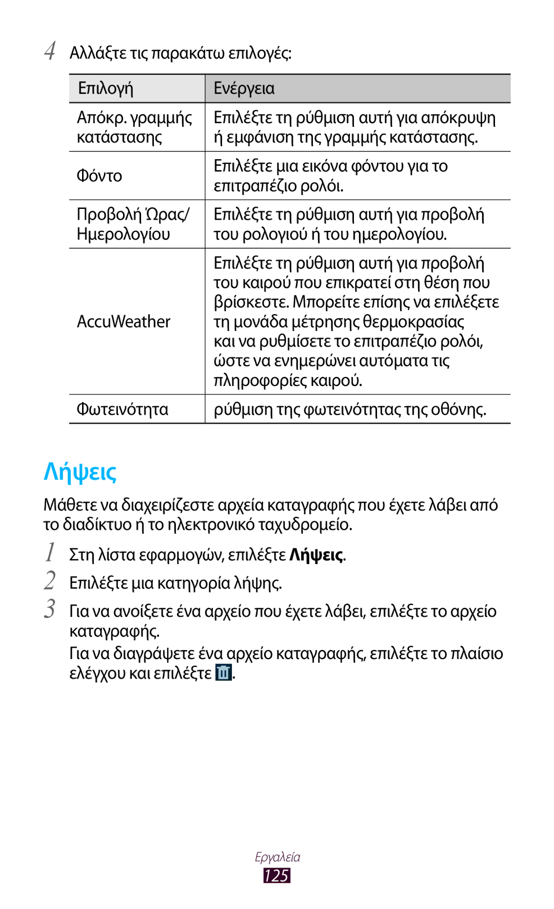 Samsung GT-S7562UWAEUR, GT-S7562ZKAEUR, GT-S7562ZKACYV, GT-S7562ZKACYO, GT-S7562UWACYO, GT-S7562UWACYV manual Λήψεις, 125 