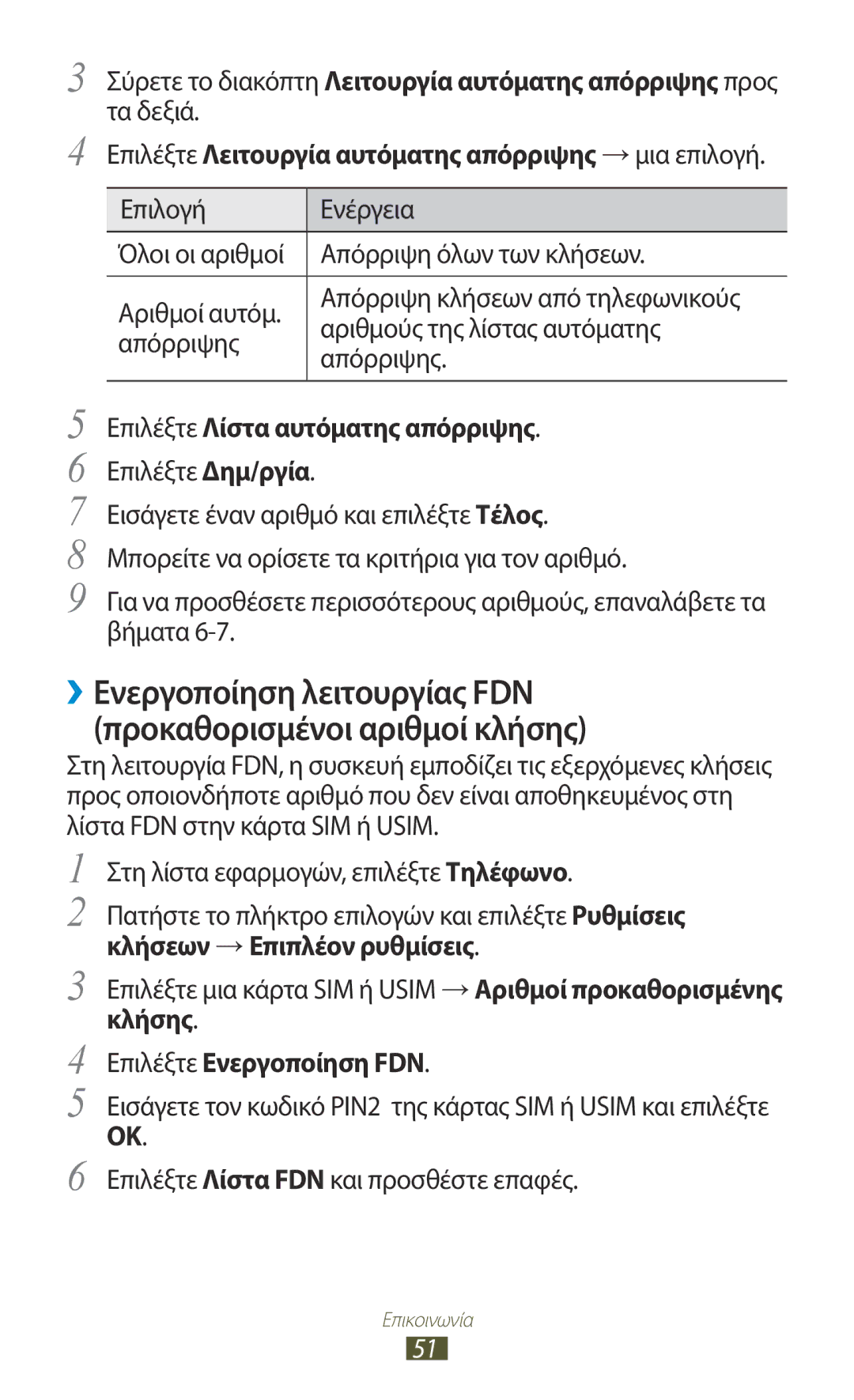 Samsung GT-S7562UWACYO Αριθμούς της λίστας αυτόματης, Απόρριψης, Επιλέξτε Λίστα αυτόματης απόρριψης, Επιλέξτε Δημ/ργία 