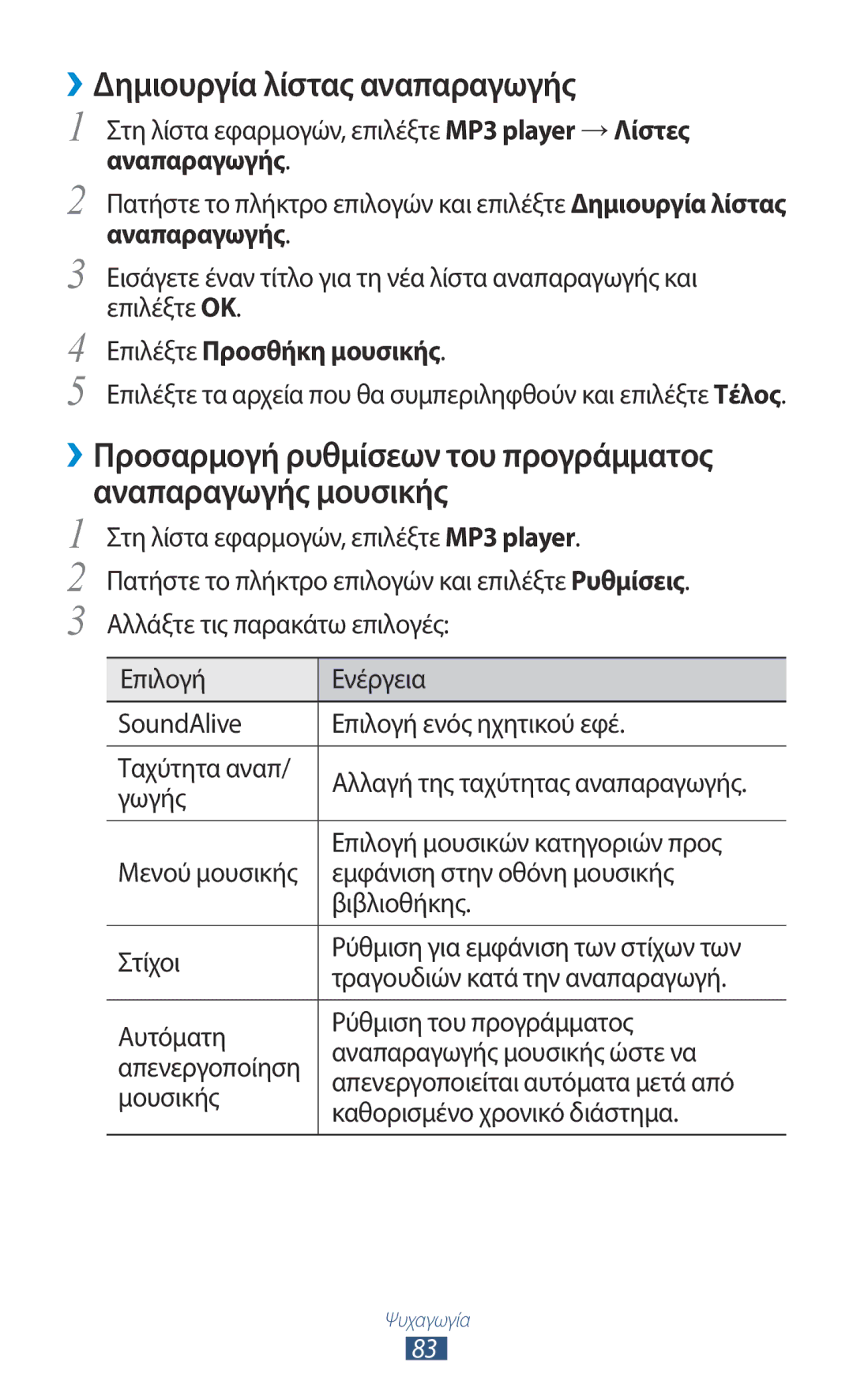 Samsung GT-S7562UWAEUR, GT-S7562ZKAEUR Δημιουργία λίστας αναπαραγωγής, Αναπαραγωγής μουσικής, Επιλέξτε Προσθήκη μουσικής 