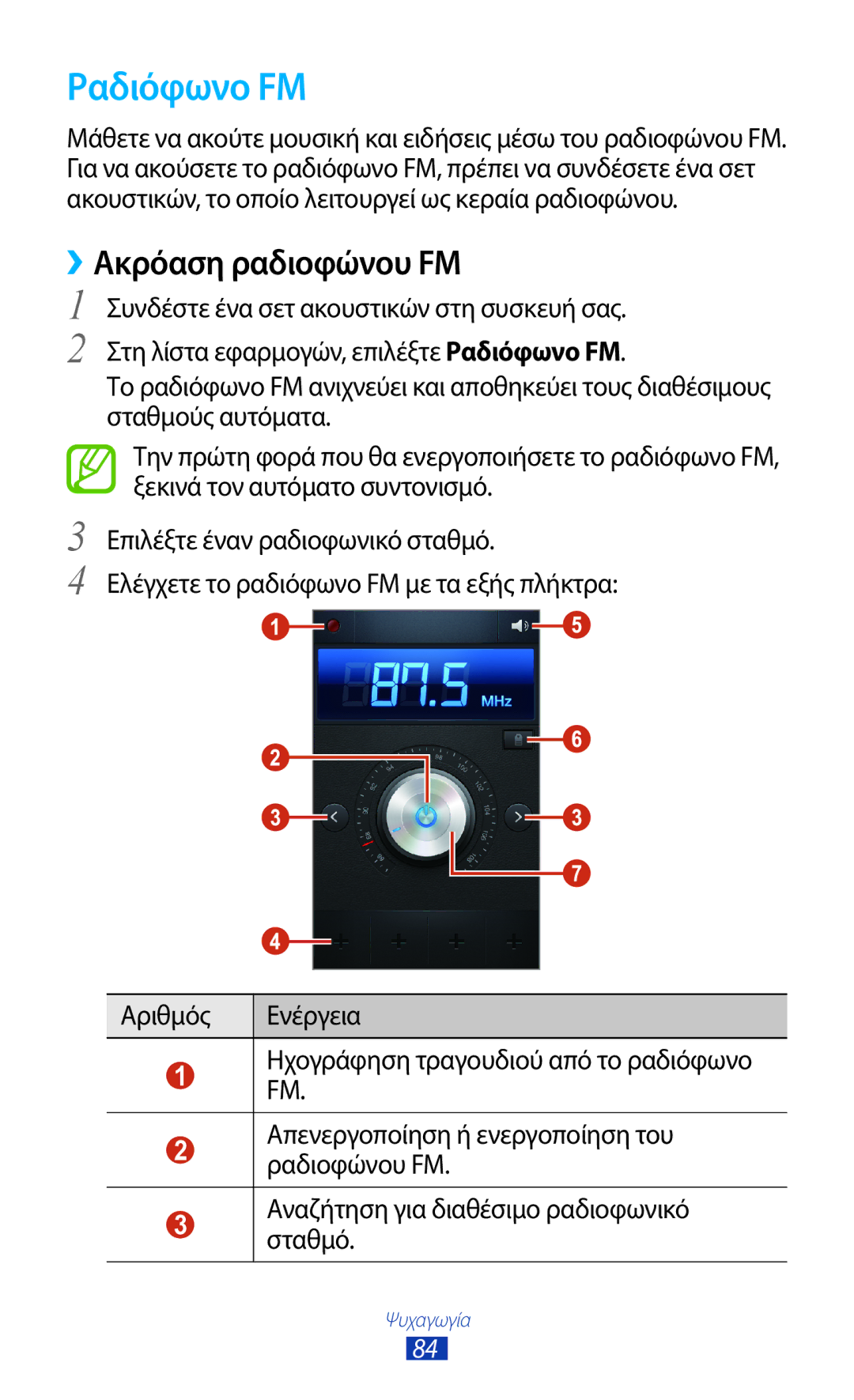 Samsung GT-S7562ZKAEUR, GT-S7562UWAEUR, GT-S7562ZKACYV, GT-S7562ZKACYO, GT-S7562UWACYO Ραδιόφωνο FM, ››Ακρόαση ραδιοφώνου FM 