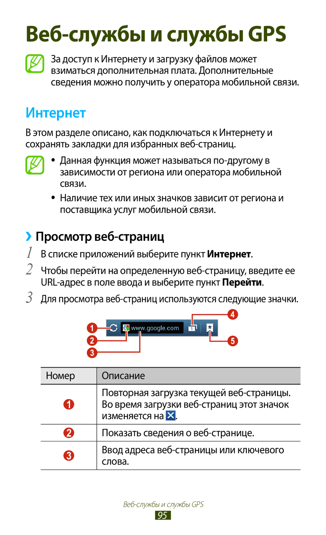 Samsung GT-S7562WSASER, GT-S7562UWASEB manual ››Просмотр веб-страниц, Списке приложений выберите пункт Интернет 