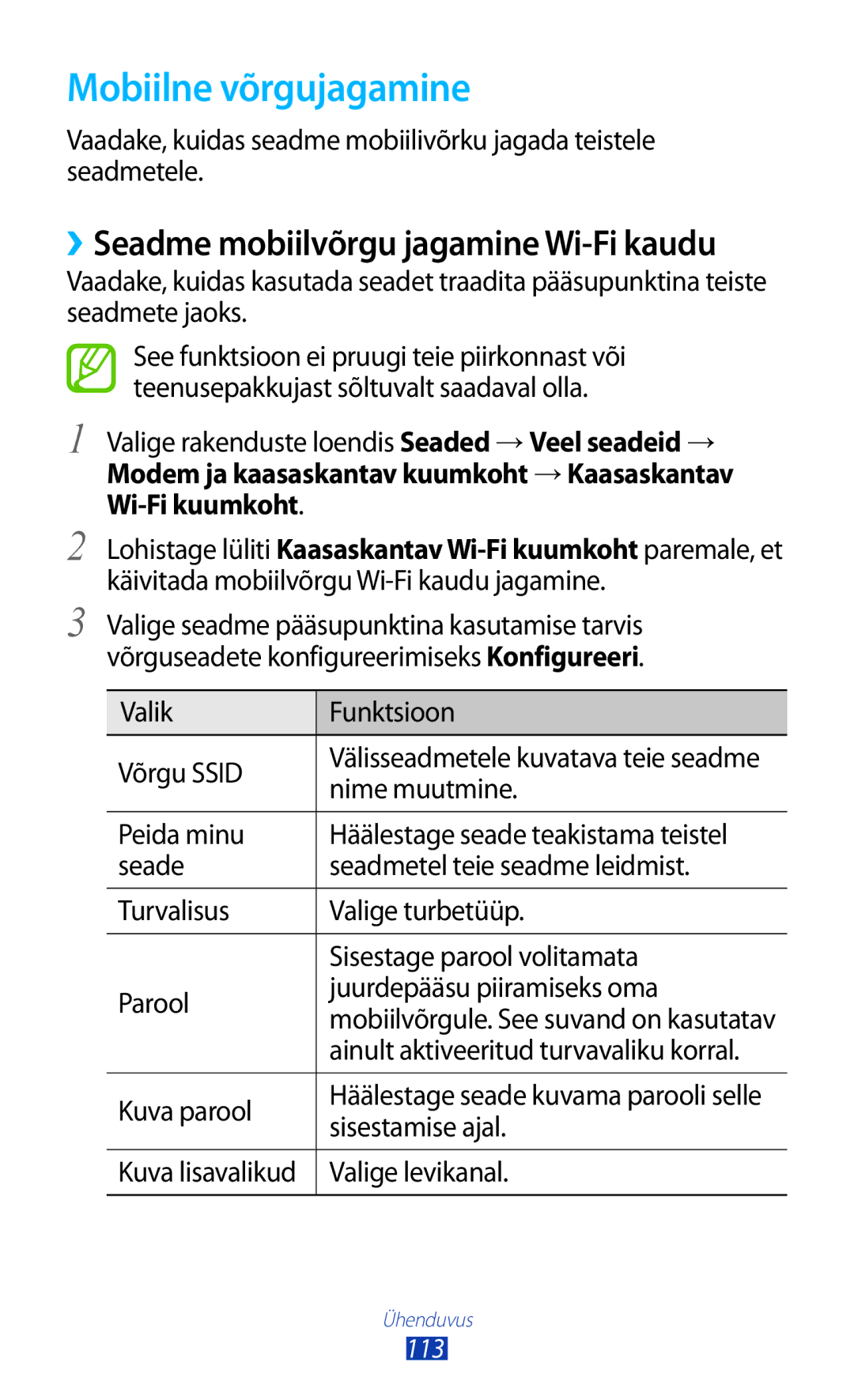 Samsung GT-S7562UWASEB, GT-S7562CWZSEB, GT-S7562ZKASEB manual Mobiilne võrgujagamine 