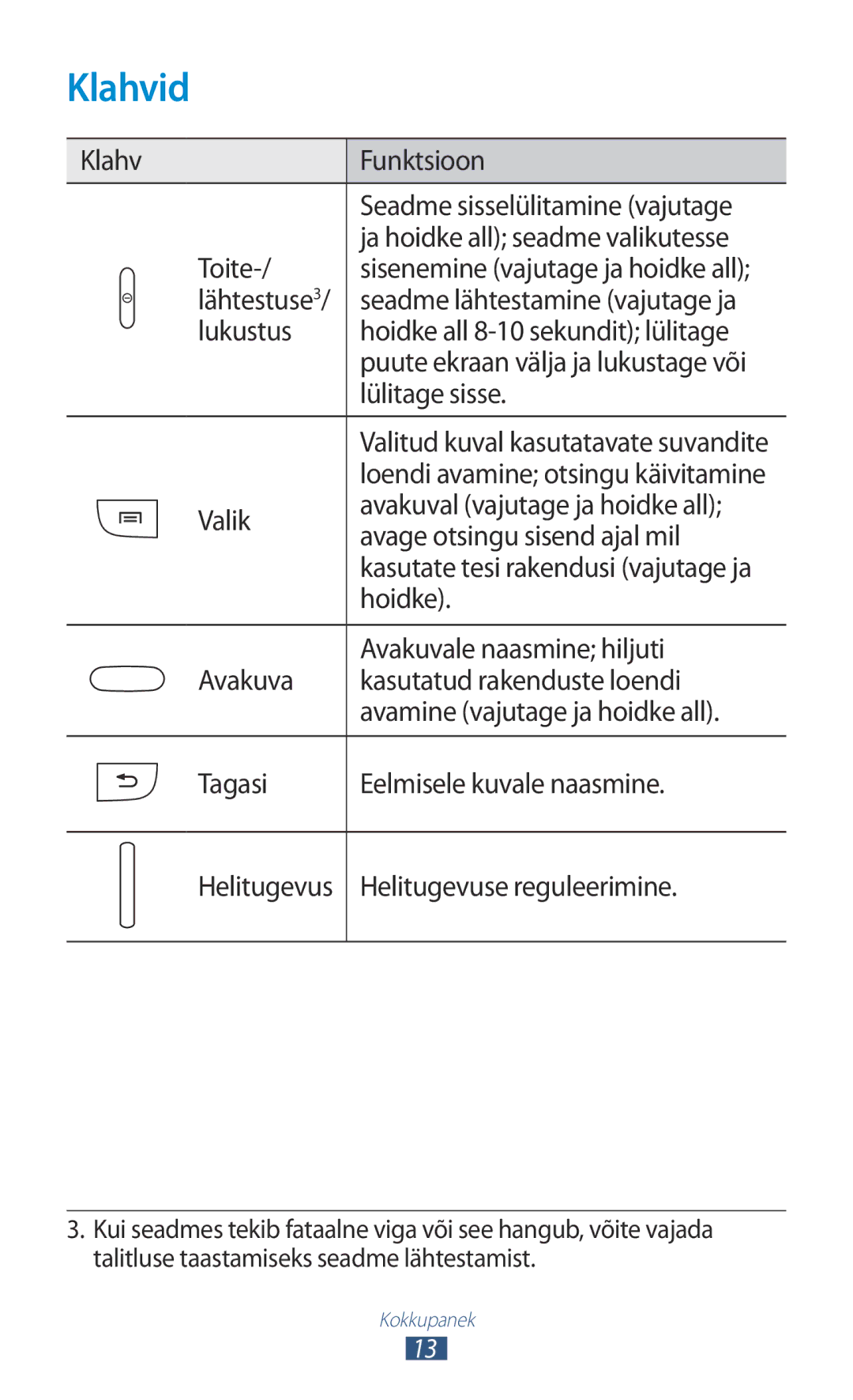 Samsung GT-S7562ZKASEB, GT-S7562UWASEB, GT-S7562CWZSEB manual Klahvid 