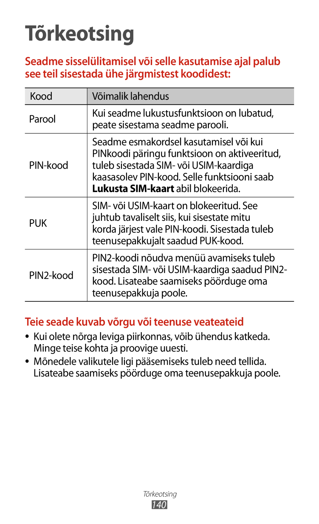 Samsung GT-S7562UWASEB, GT-S7562CWZSEB, GT-S7562ZKASEB manual Lukusta SIM-kaart abil blokeerida 