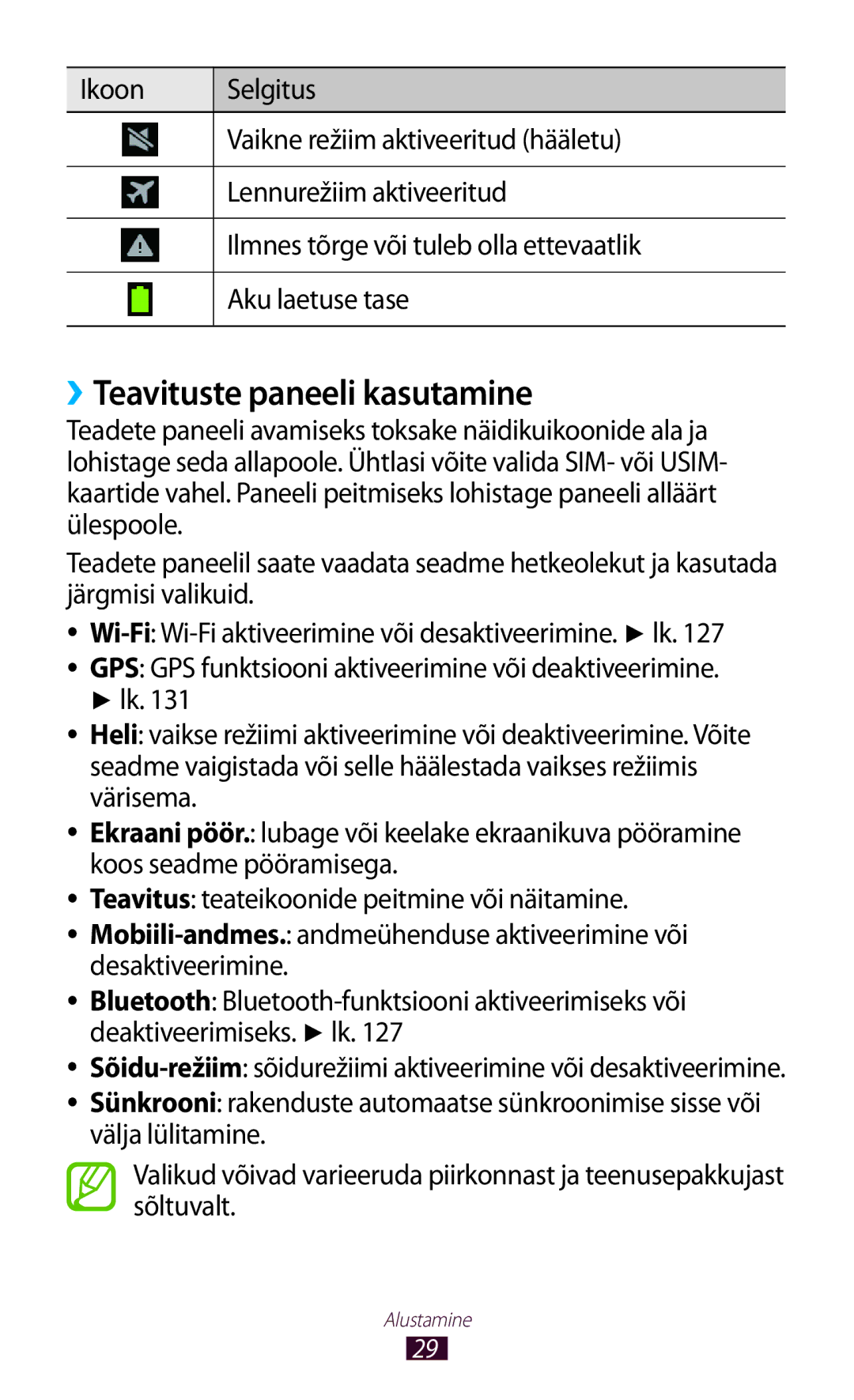 Samsung GT-S7562UWASEB, GT-S7562CWZSEB, GT-S7562ZKASEB manual ››Teavituste paneeli kasutamine 