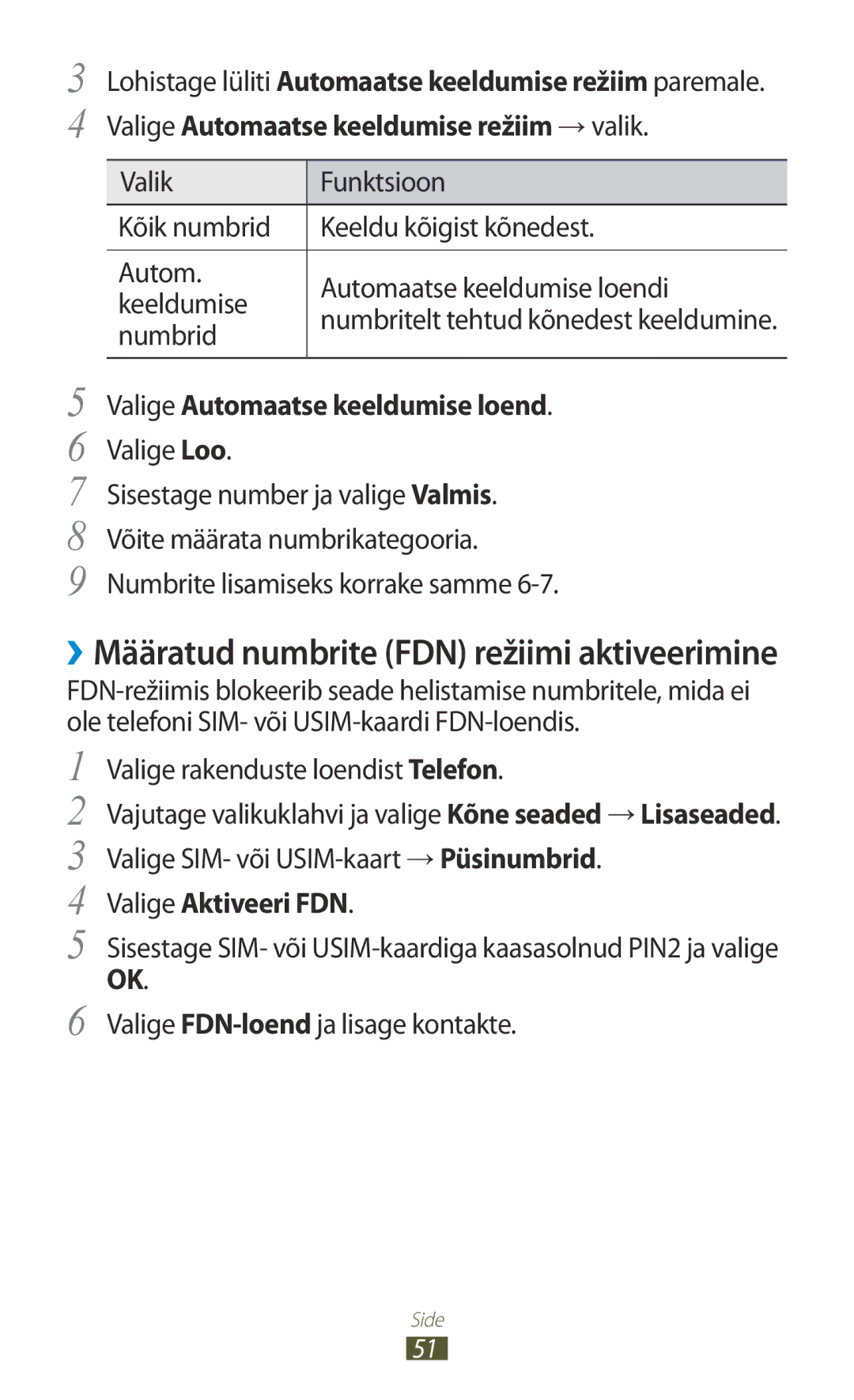 Samsung GT-S7562CWZSEB, GT-S7562UWASEB manual Numbrid, Valige Automaatse keeldumise loend, Valige Loo, Valige Aktiveeri FDN 