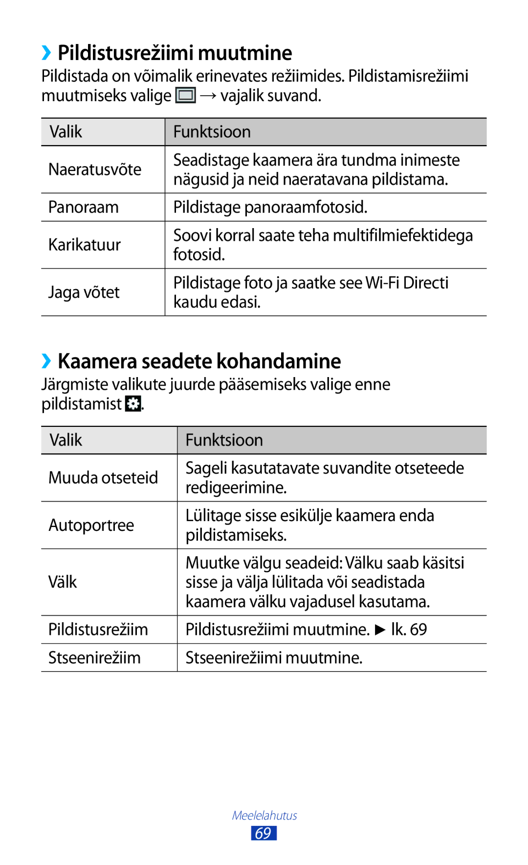 Samsung GT-S7562CWZSEB, GT-S7562UWASEB, GT-S7562ZKASEB manual ››Pildistusrežiimi muutmine, ››Kaamera seadete kohandamine 