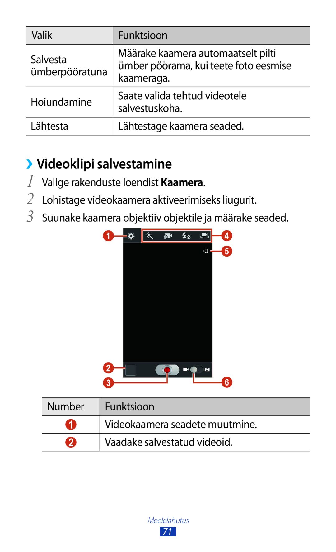 Samsung GT-S7562UWASEB manual ››Videoklipi salvestamine, Ümberpööratuna, Kaameraga, Valige rakenduste loendist Kaamera 