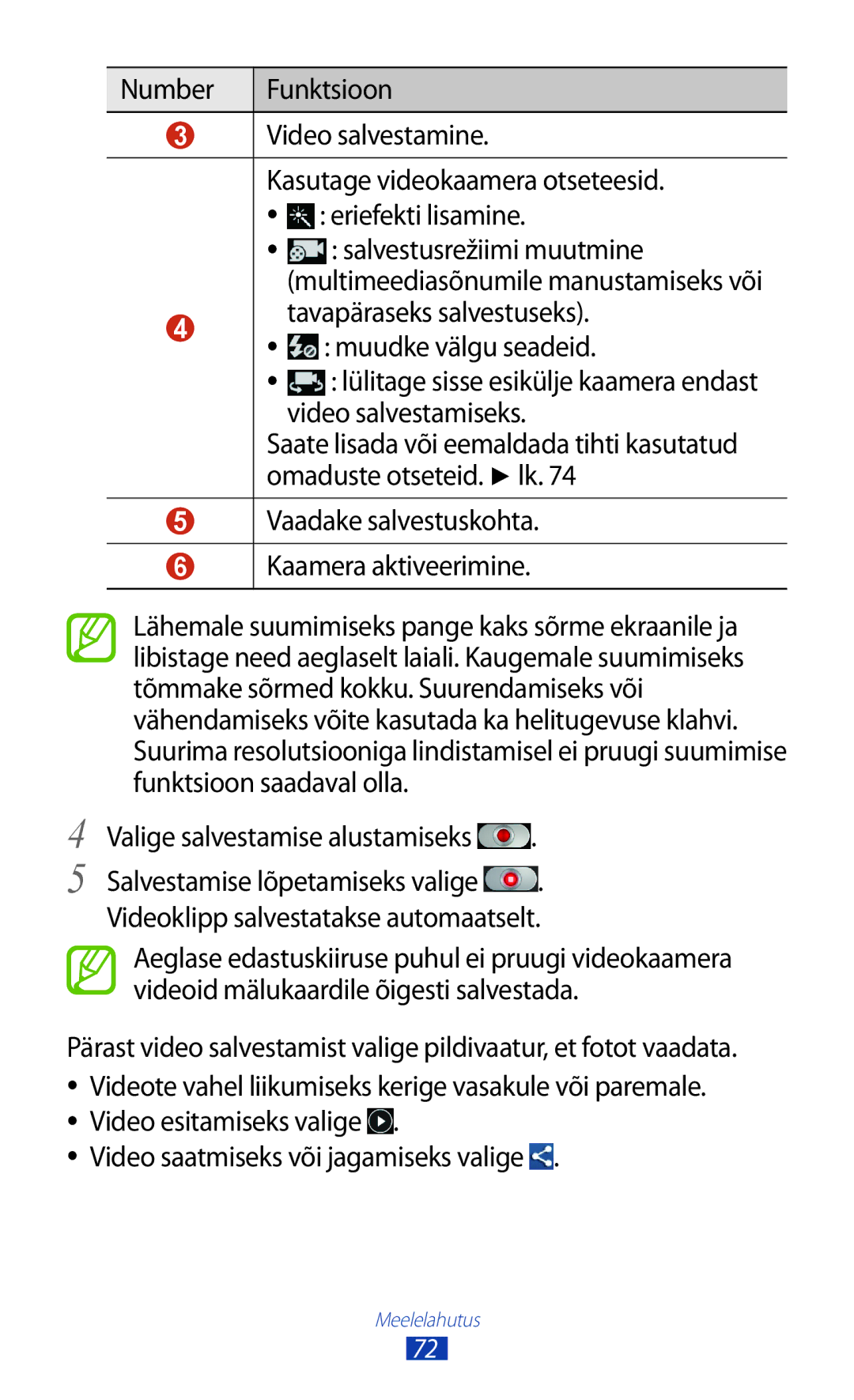 Samsung GT-S7562CWZSEB manual Tavapäraseks salvestuseks, Muudke välgu seadeid, Video salvestamiseks, Omaduste otseteid. lk 