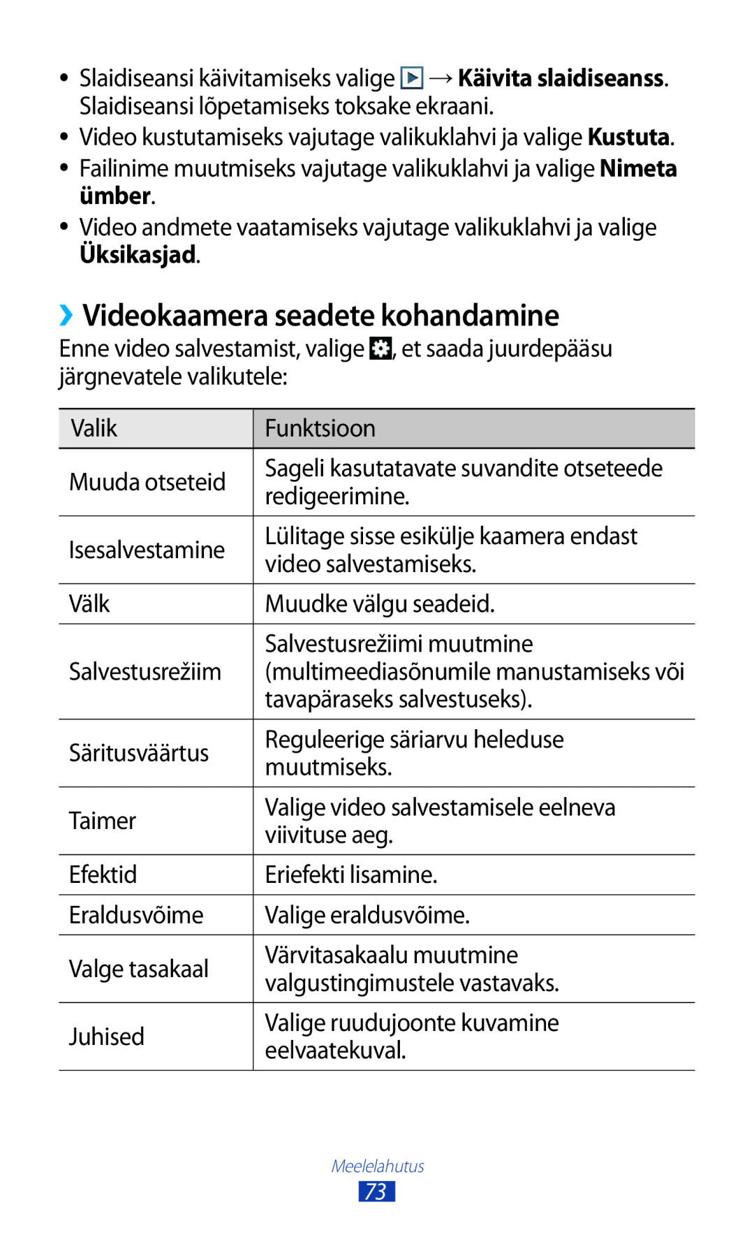 Samsung GT-S7562ZKASEB, GT-S7562UWASEB, GT-S7562CWZSEB manual ››Videokaamera seadete kohandamine, Isesalvestamine 