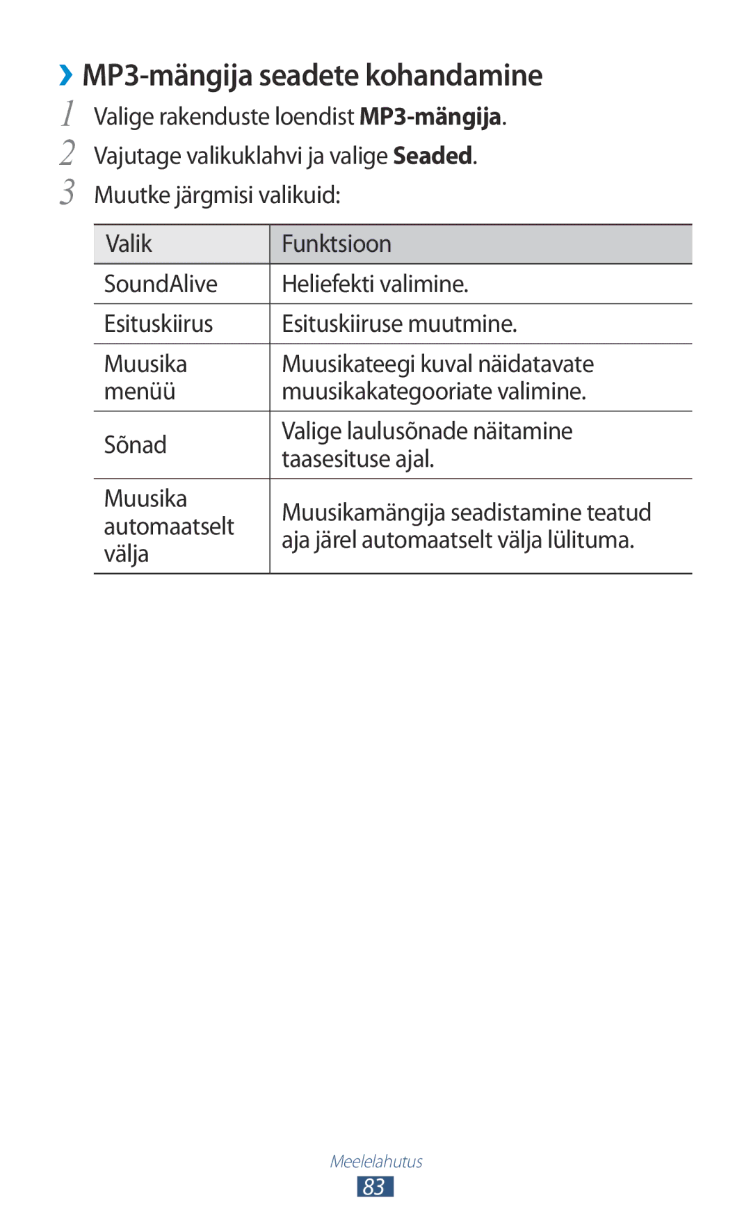 Samsung GT-S7562UWASEB, GT-S7562CWZSEB, GT-S7562ZKASEB manual ››MP3-mängija seadete kohandamine 