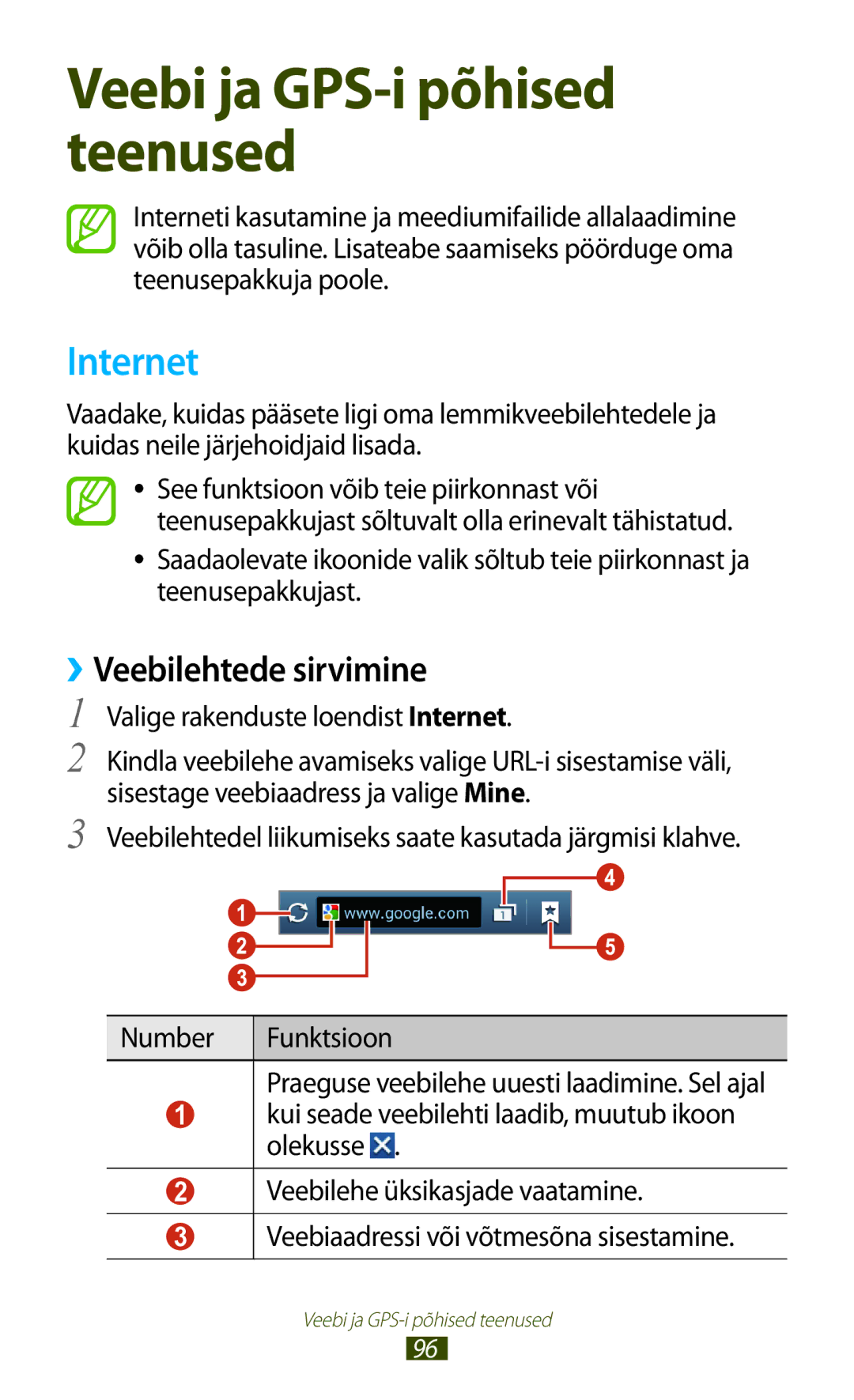 Samsung GT-S7562CWZSEB, GT-S7562UWASEB, GT-S7562ZKASEB ››Veebilehtede sirvimine, Valige rakenduste loendist Internet 