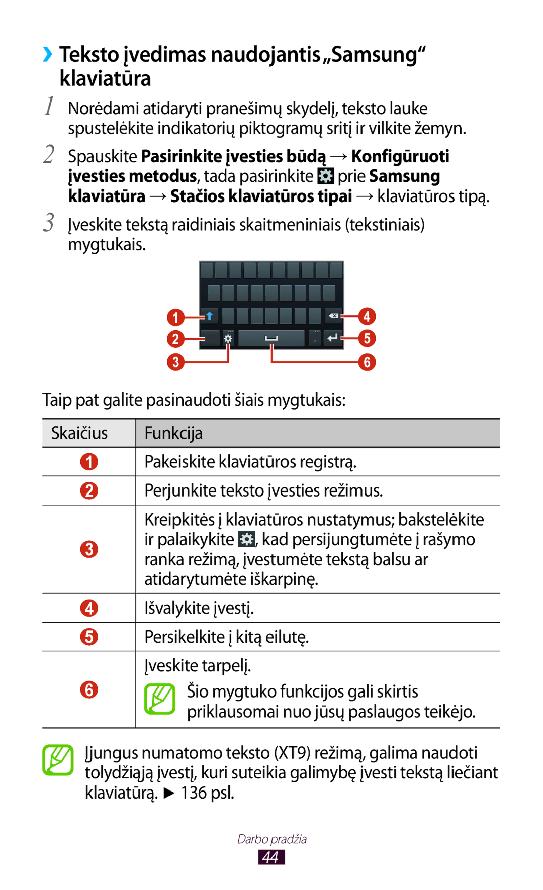 Samsung GT-S7562UWASEB, GT-S7562CWZSEB, GT-S7562ZKASEB manual ››Teksto įvedimas naudojantis„Samsung klaviatūra 