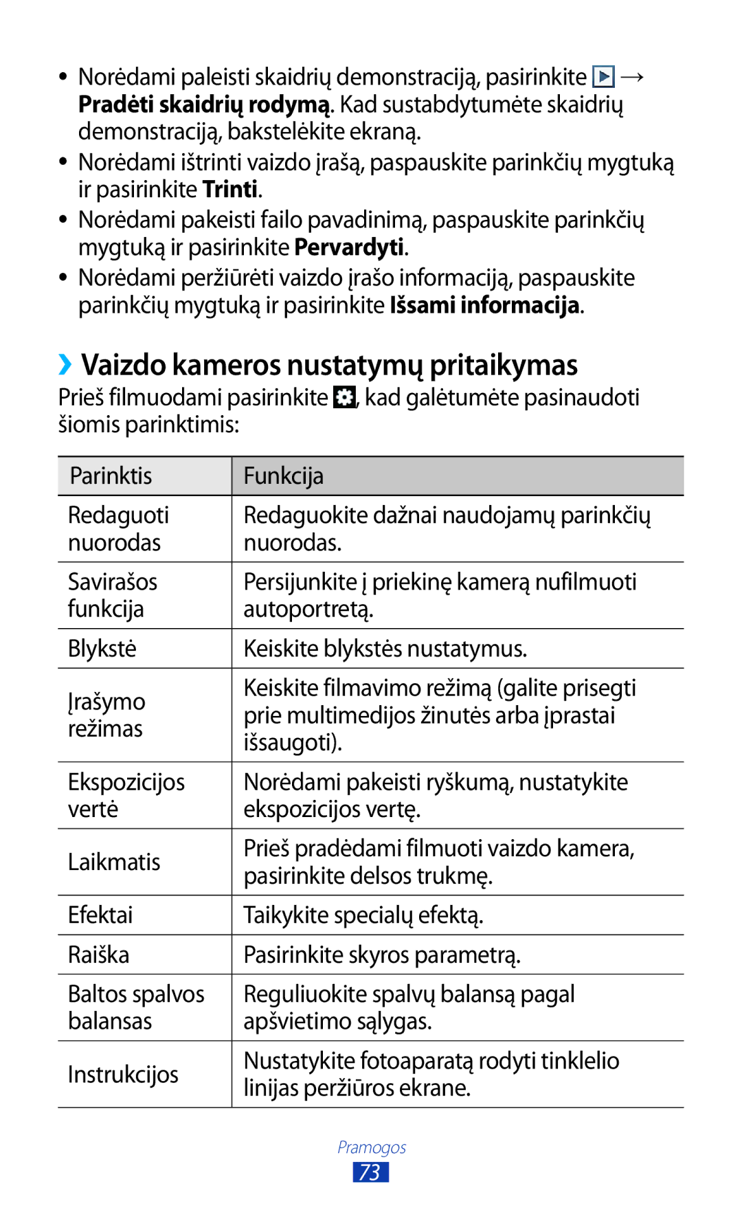 Samsung GT-S7562ZKASEB ››Vaizdo kameros nustatymų pritaikymas, Nuorodas Savirašos, Prie multimedijos žinutės arba įprastai 