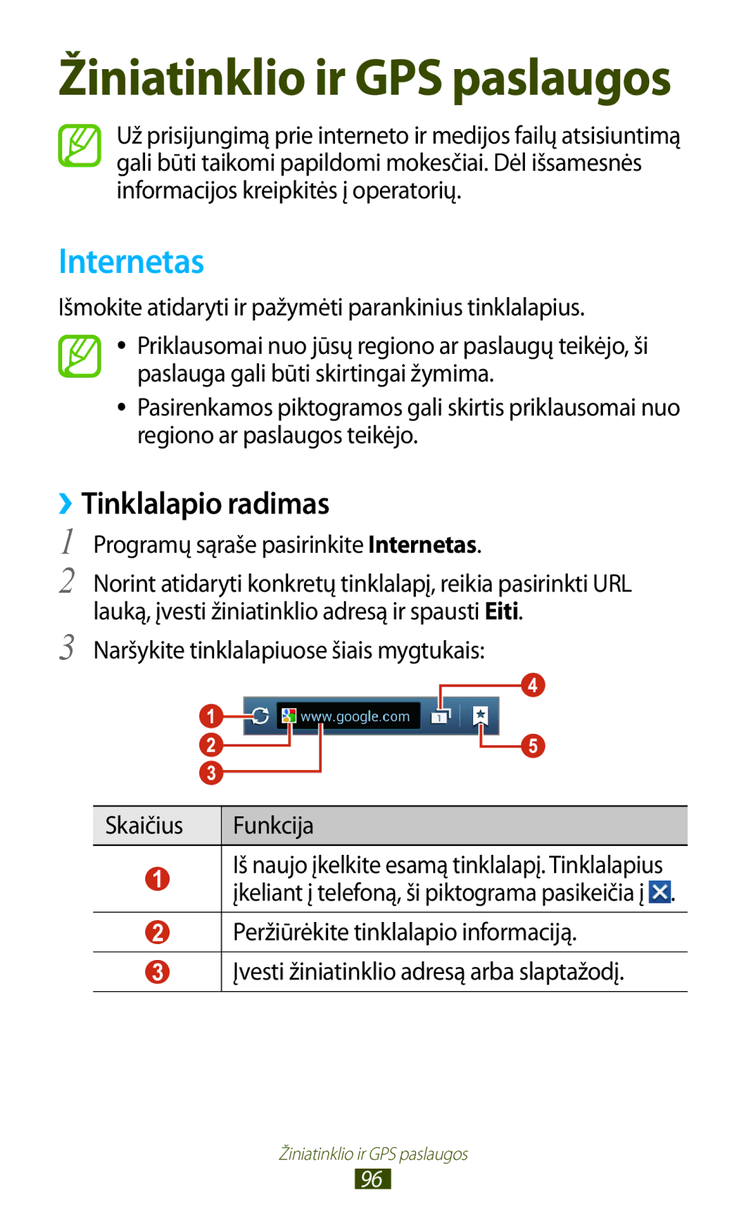 Samsung GT-S7562CWZSEB, GT-S7562UWASEB, GT-S7562ZKASEB ››Tinklalapio radimas, Programų sąraše pasirinkite Internetas 