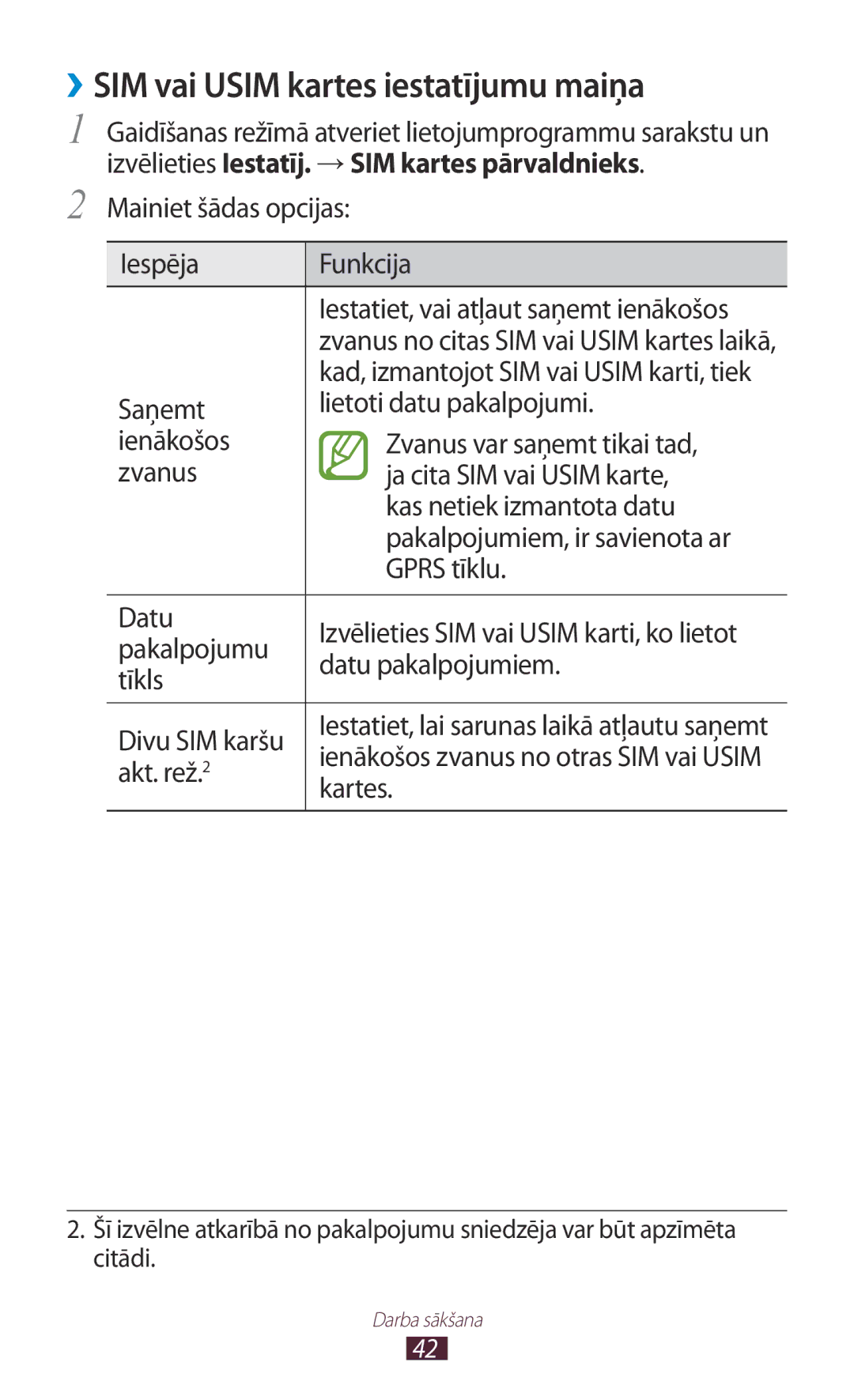 Samsung GT-S7562CWZSEB manual ››SIM vai Usim kartes iestatījumu maiņa, Izvēlieties Iestatīj. → SIM kartes pārvaldnieks 