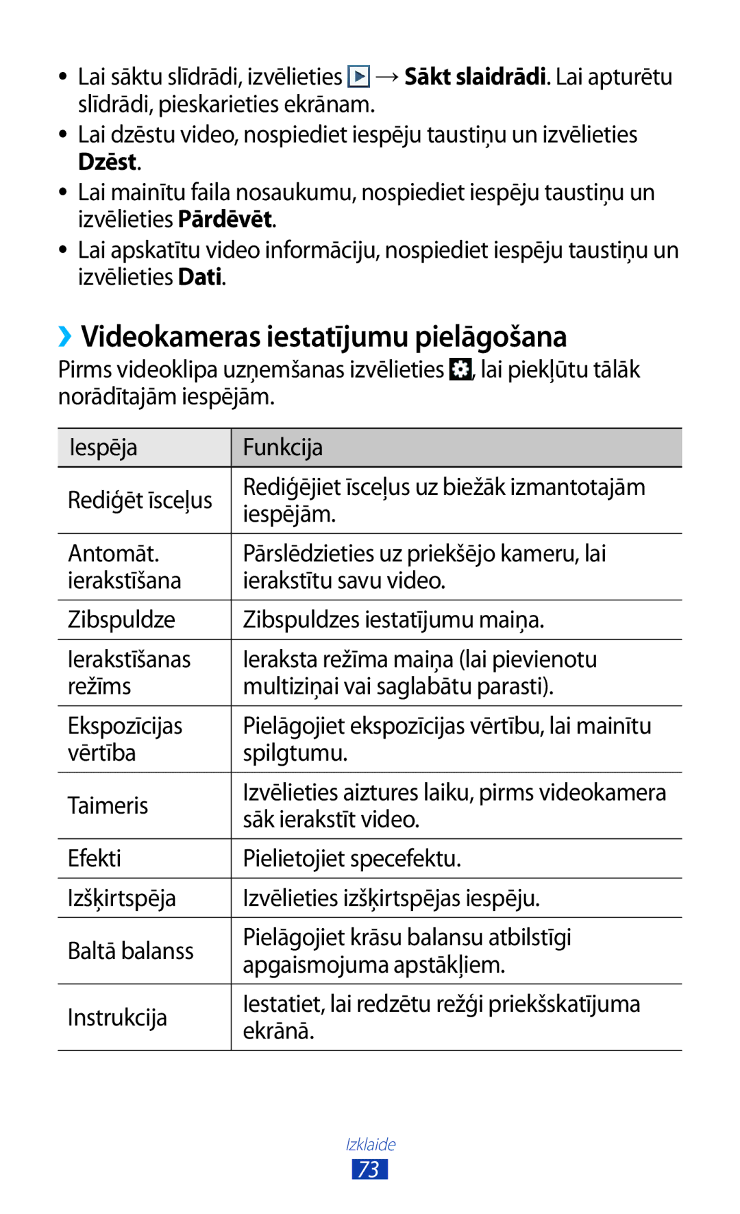 Samsung GT-S7562ZKASEB manual ››Videokameras iestatījumu pielāgošana, Vērtība Spilgtumu Taimeris, Sāk ierakstīt video 