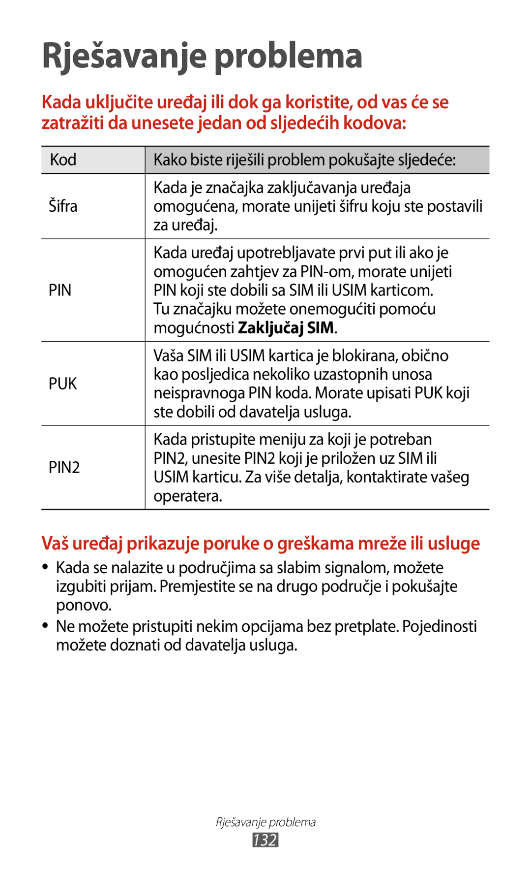 Samsung GT-S7562UWATRA, GT-S7562ZKATSR, GT-S7562ZKAMSR, GT2S7562UWATRA, GT2S7562ZKATRA manual Mogućnosti Zaključaj SIM 